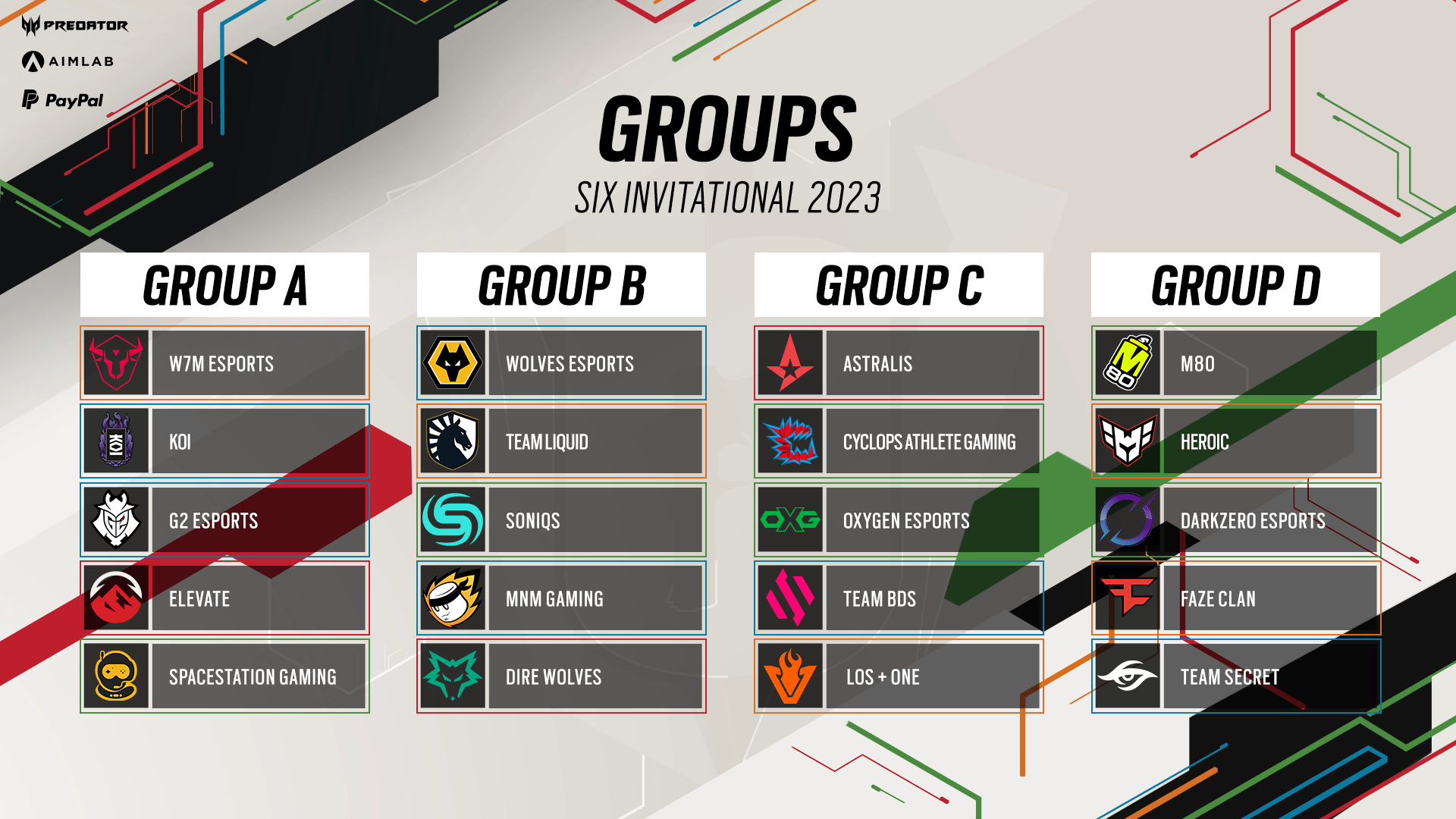 Six Invitational 2024 Finals Schedule - Valli Isabelle