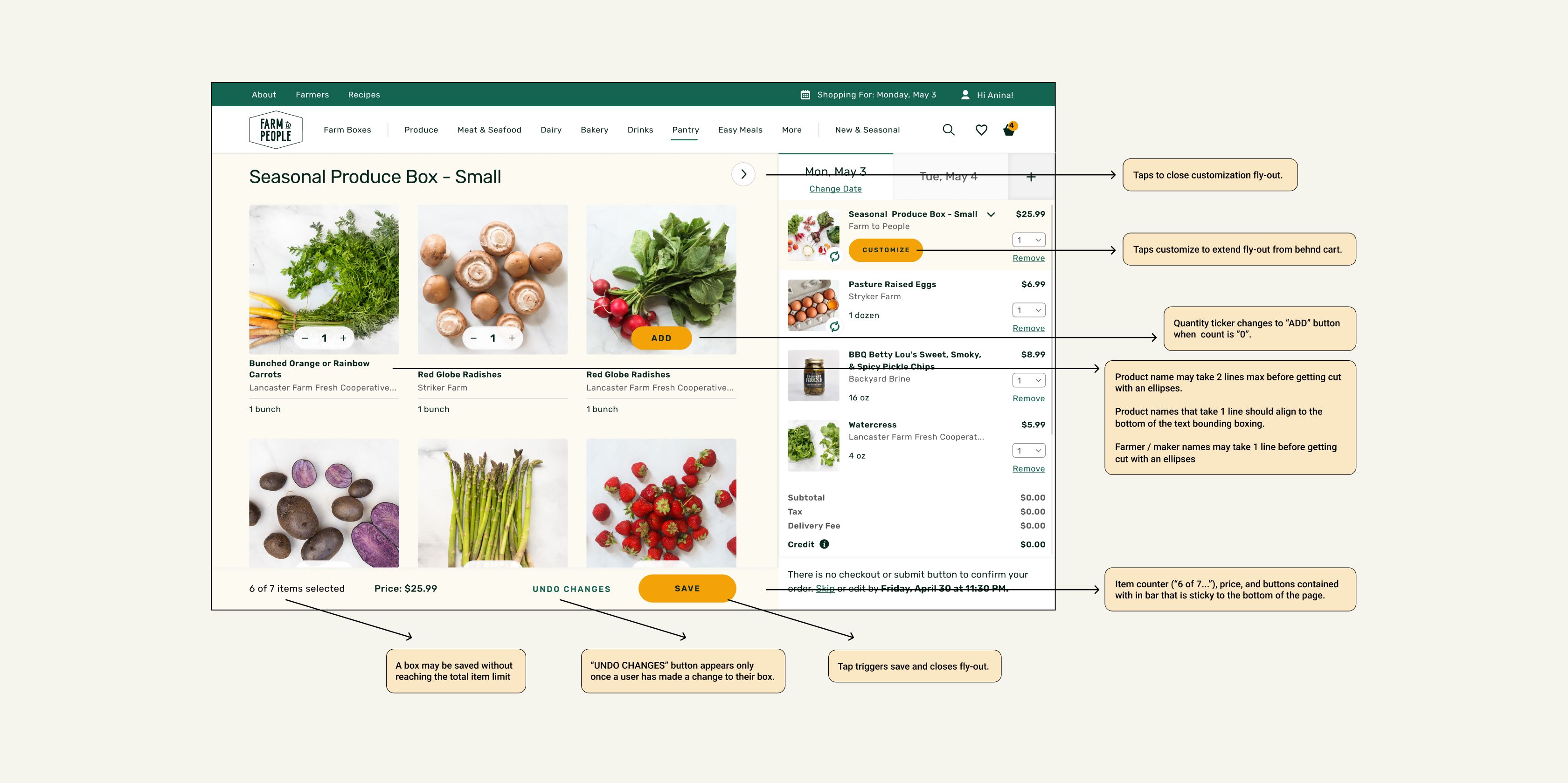 Farm to people annotated farm box