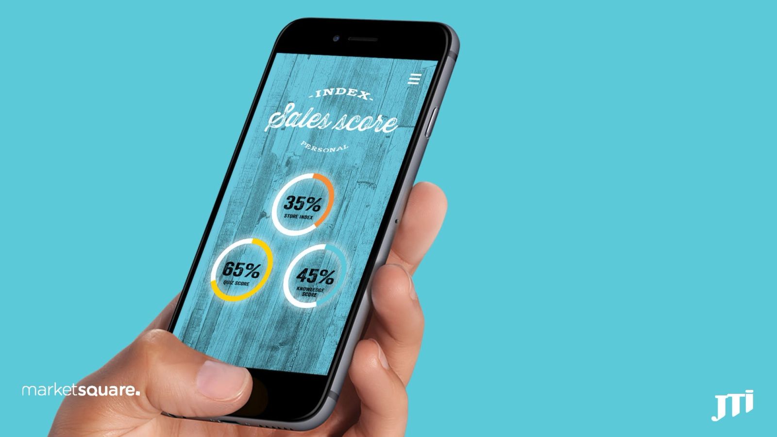 Mobile interaction design showcasing a gamified sales dashboard with circular score indicators for store performance metrics
