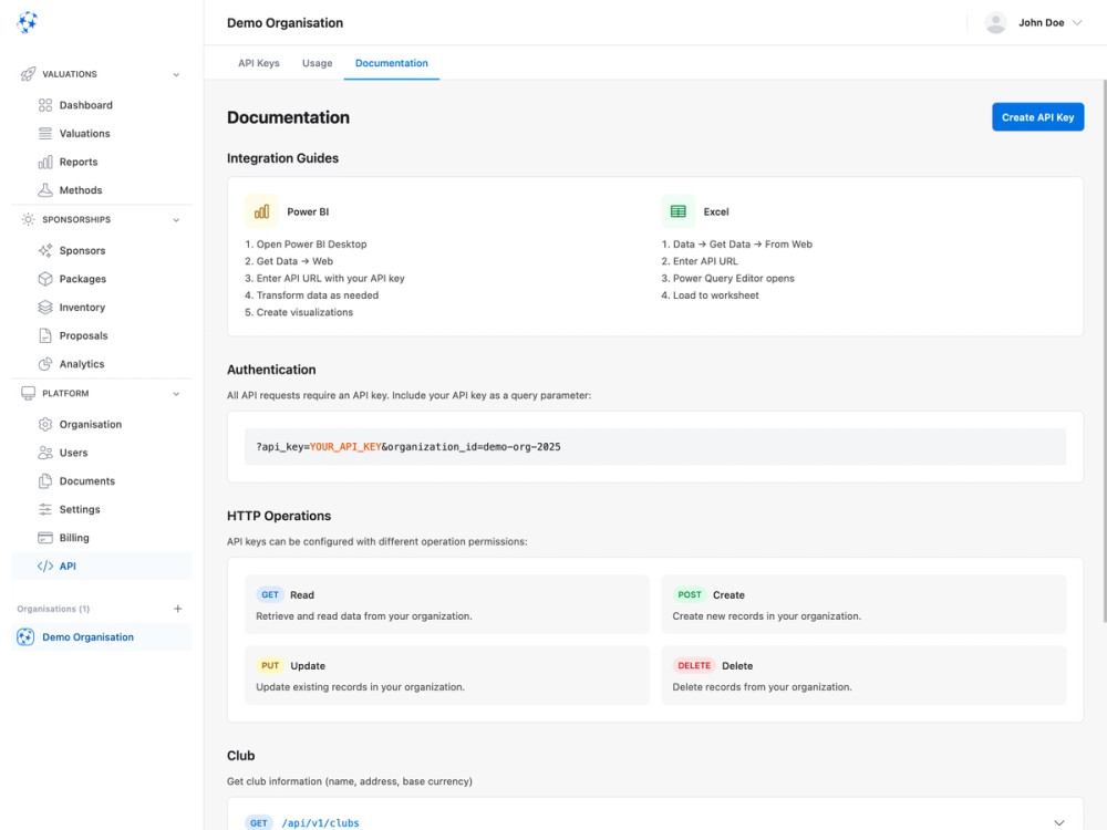 API documentation interface displaying integration guides, authentication methods, and HTTP operation permissions for data connectivity