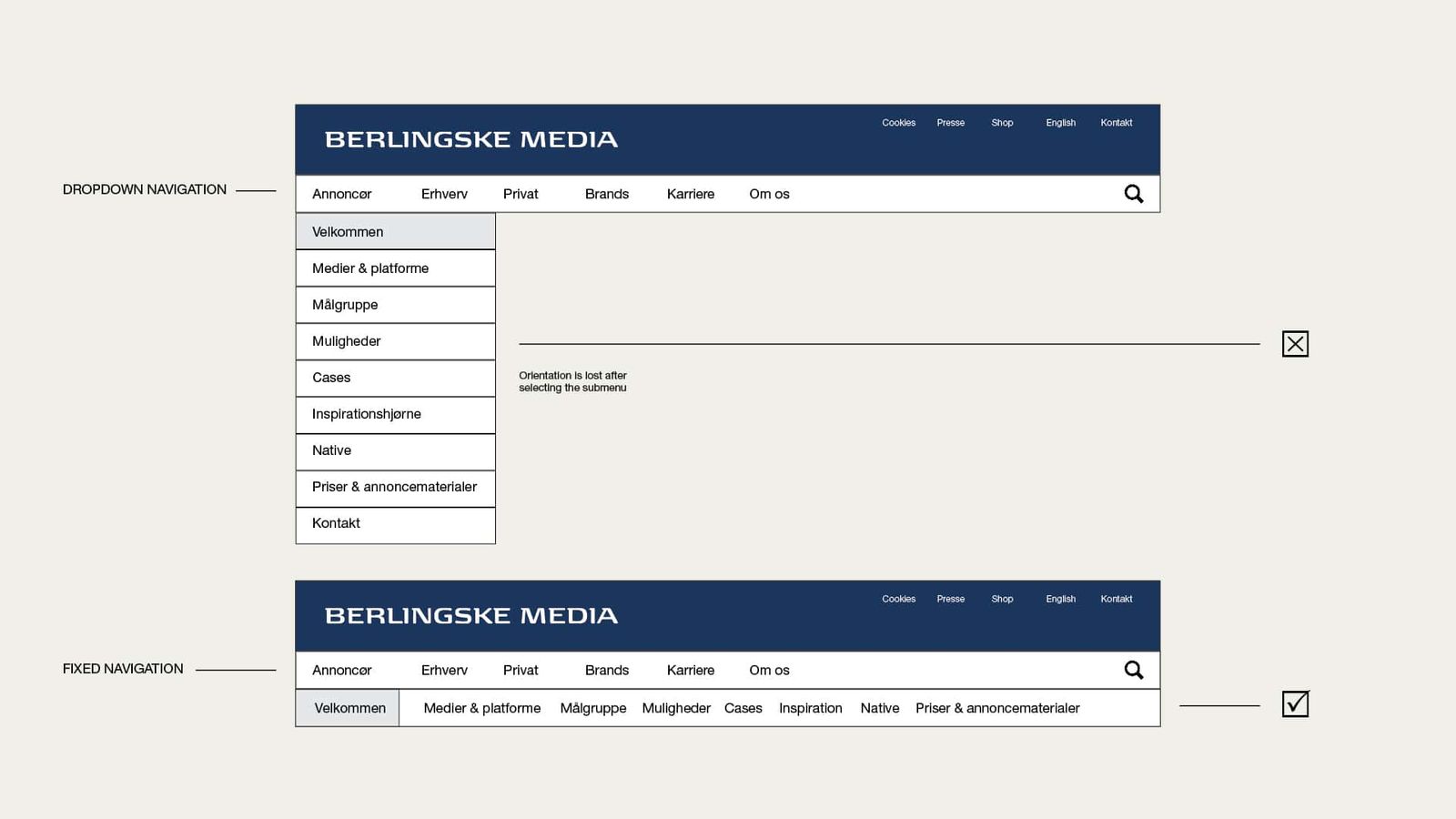 Dropdown og fixed navigation design til unified annonceportal med tydelig informationsarkitektur