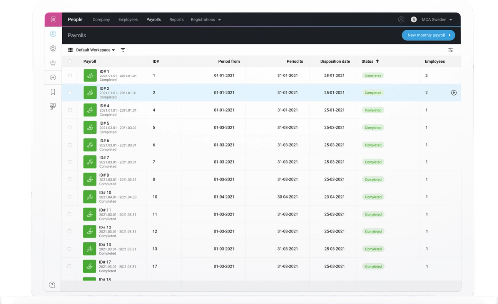 Payroll interface design showcasing monthly payroll management and employee administration