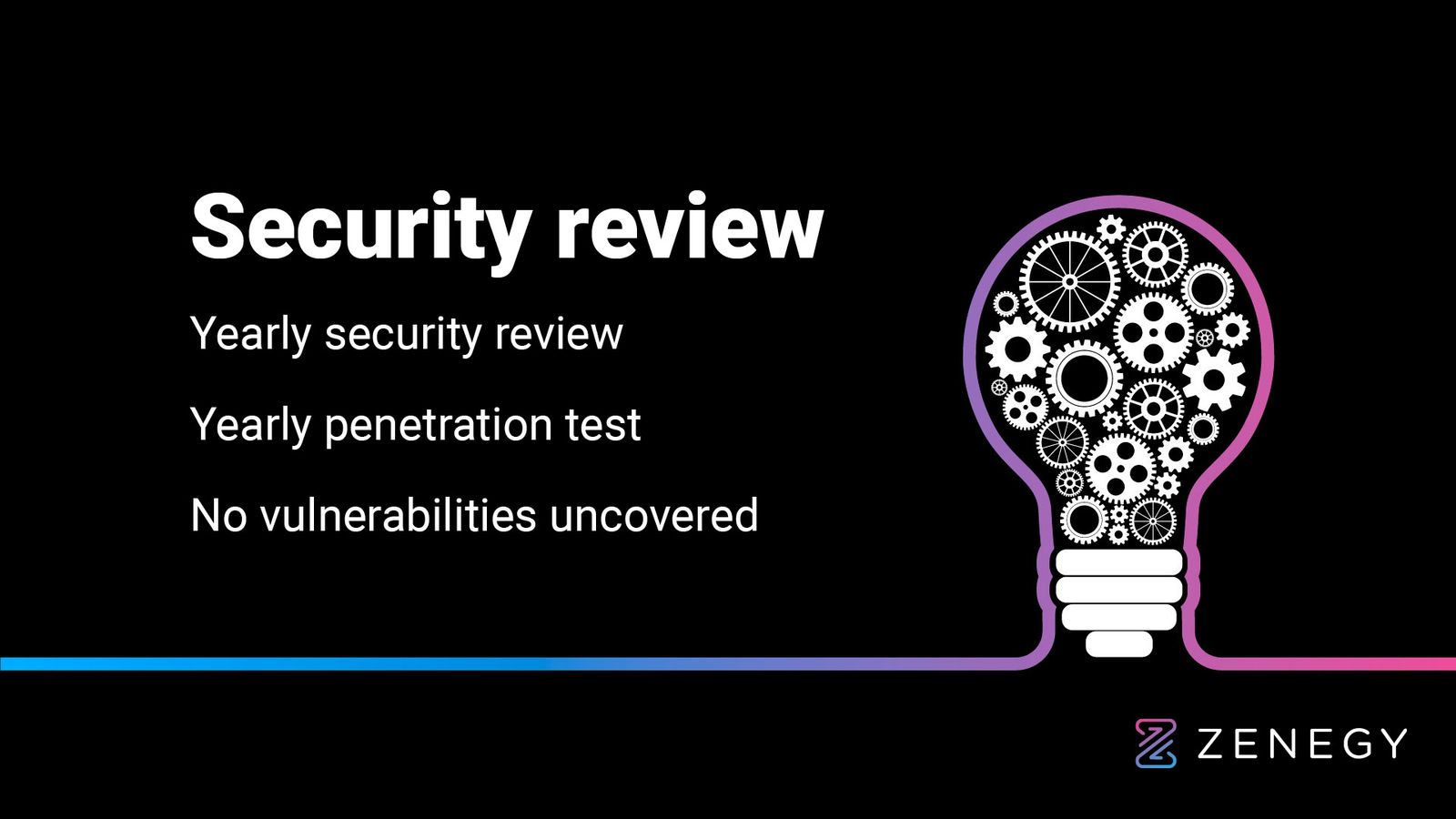 Illustration of security review with bulb-shaped icon filled with gears – motion design for article on yearly penetration testing and vulnerability assessment