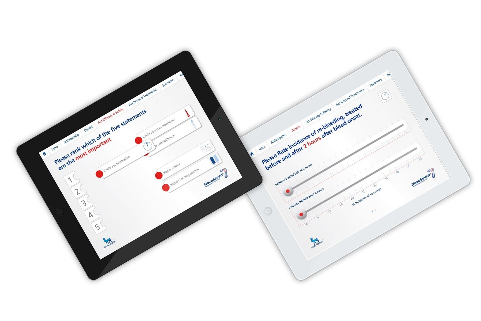 iPad-baseret eDetailer interface med interaktive slides og rangering af fem vigtige behandlingspunkter