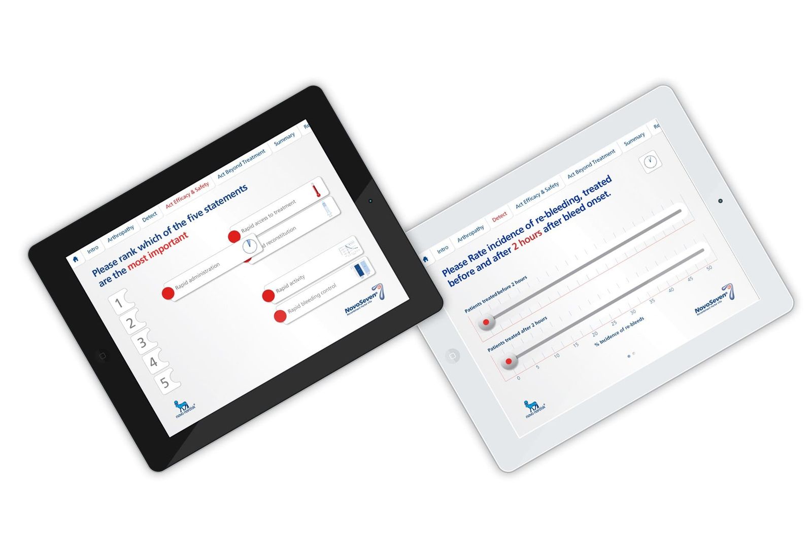 iPad-baseret eDetailer interface med interaktive slides og rangering af fem vigtige behandlingspunkter