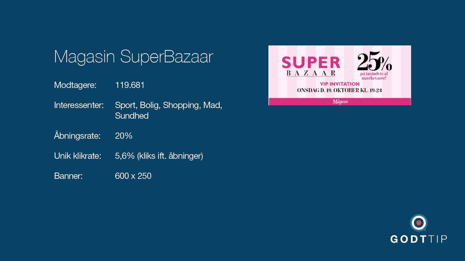 Promotional coupon design featuring 25% discount offer for SuperBazaar VIP shopping event invitation