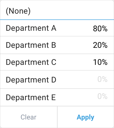 Interface design: split selector med departmentfilter og procentvis fordeling i FinTech-løsning