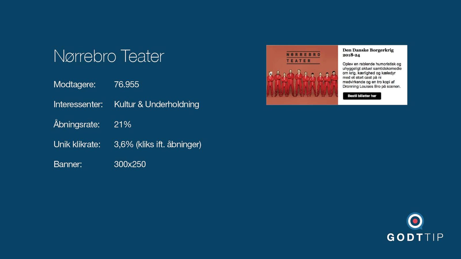 Database interface design featuring red branding, typography system and messaging strategy for media