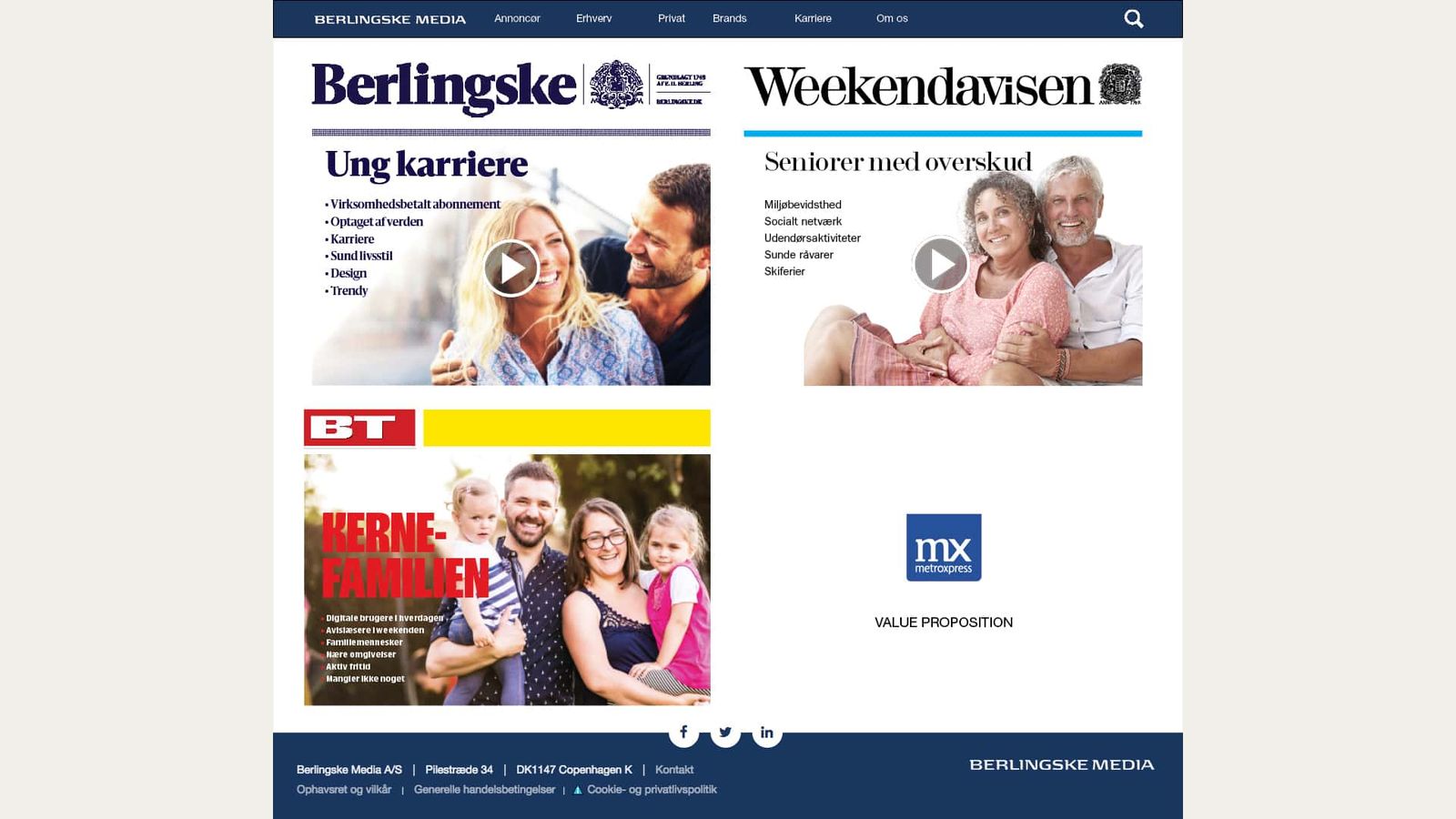 Unified portal interface design med navigation til flere mediebrand og annonceplatforme