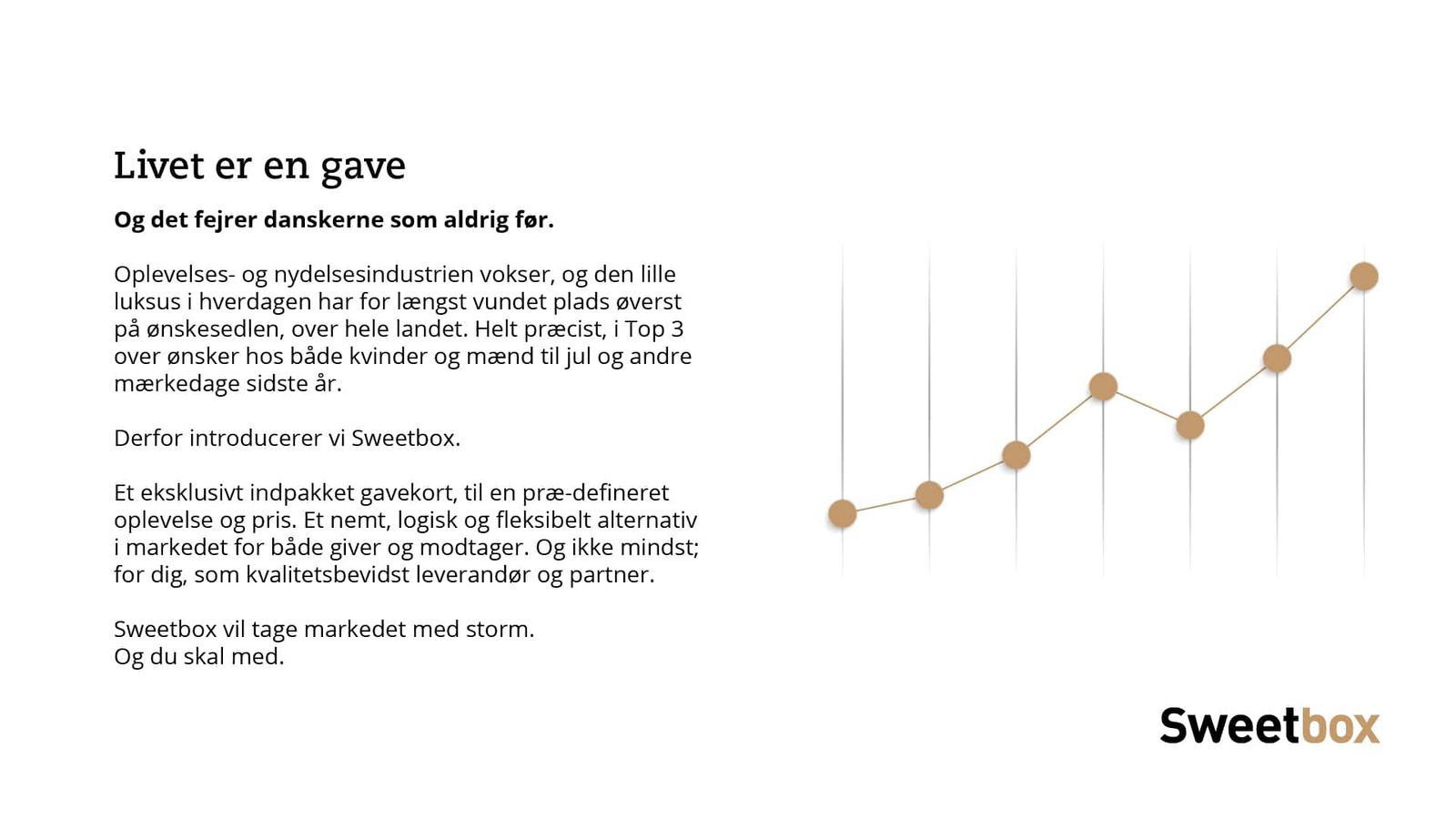 Præsentationsdesign med grafiske elementer og vækstgraf