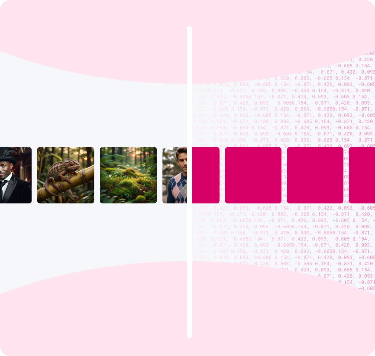 The Attribution Vector