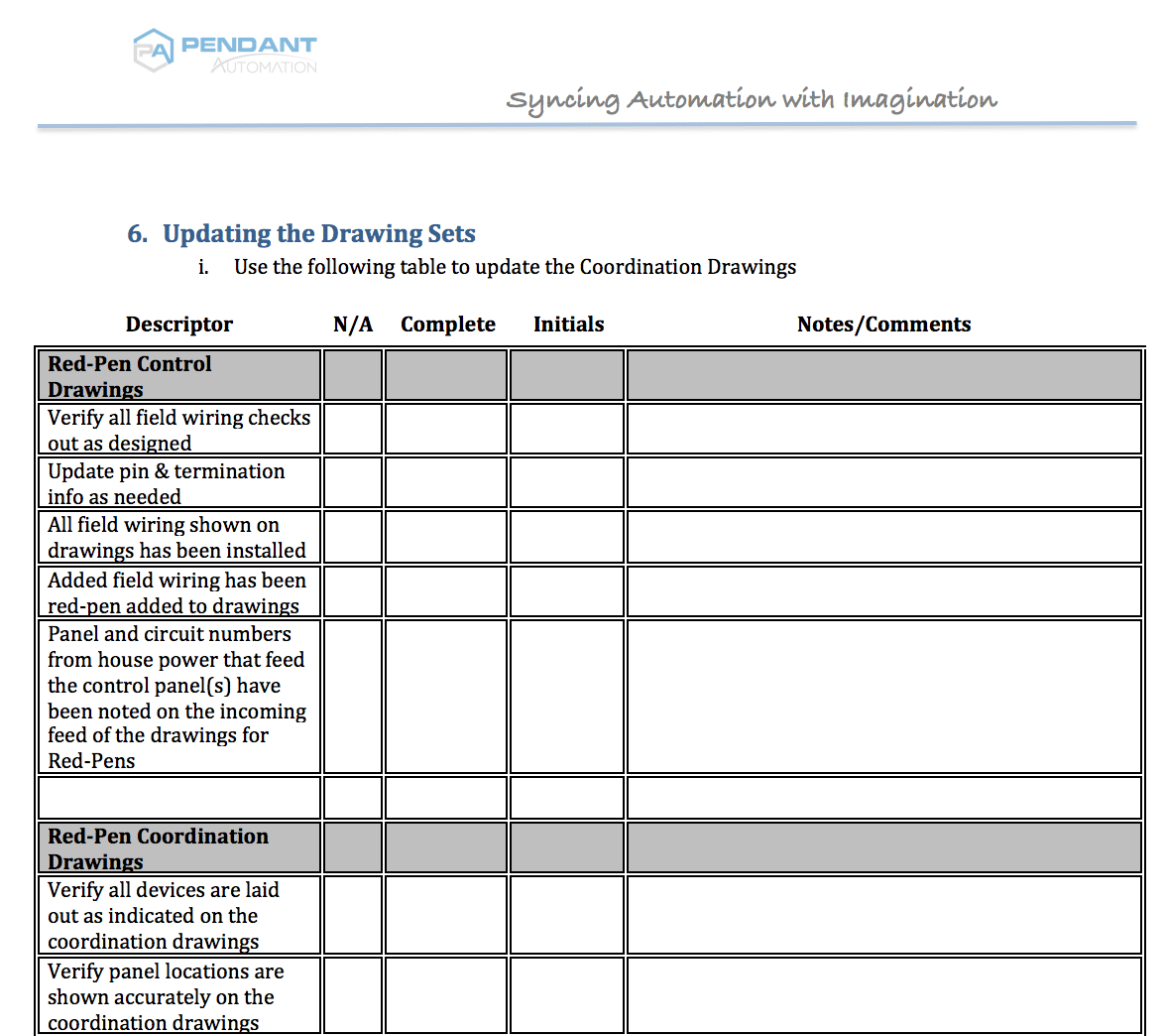 Featured image for Thoughts on Control Panel Design