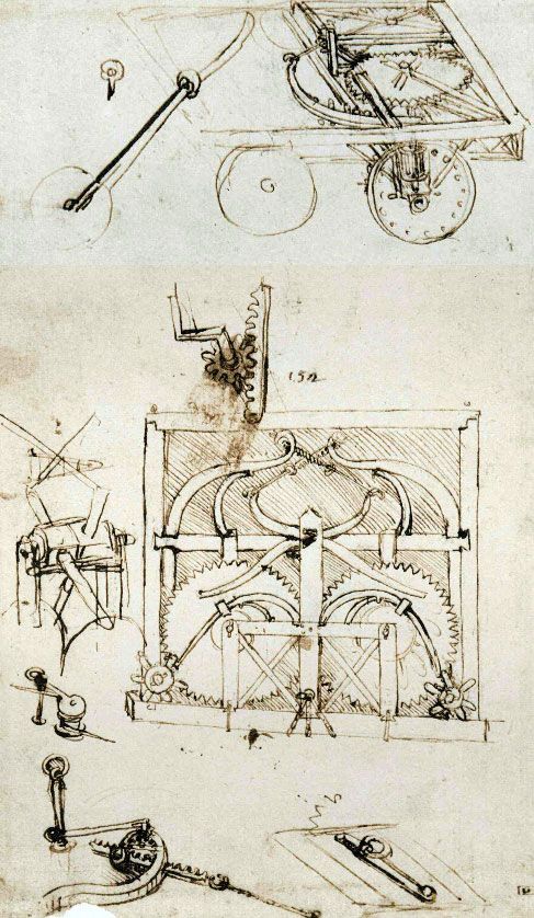 Featured image for Automata and Robots – Writer’s Block Musings