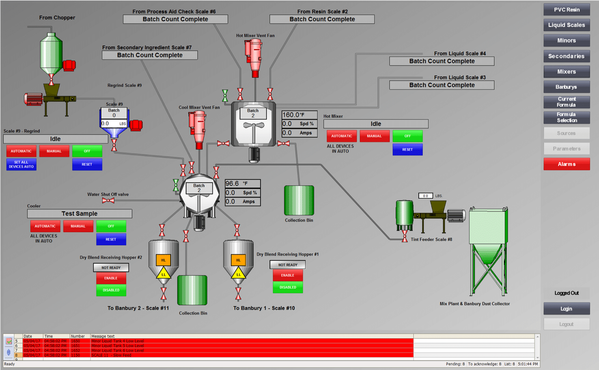 Featured image for PLC Control for Manufacturing