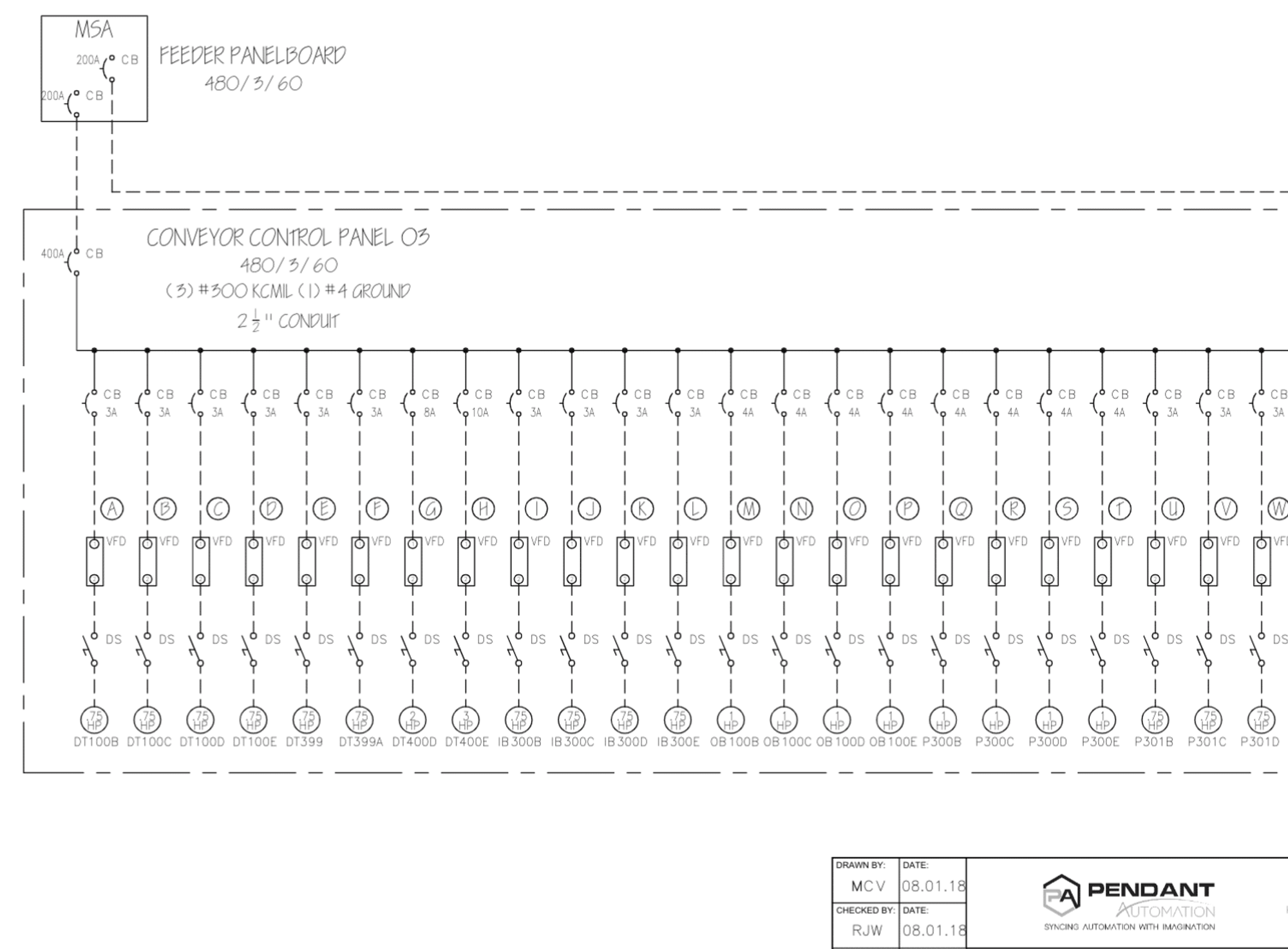 Featured image for Electrical Installation and Control System Design