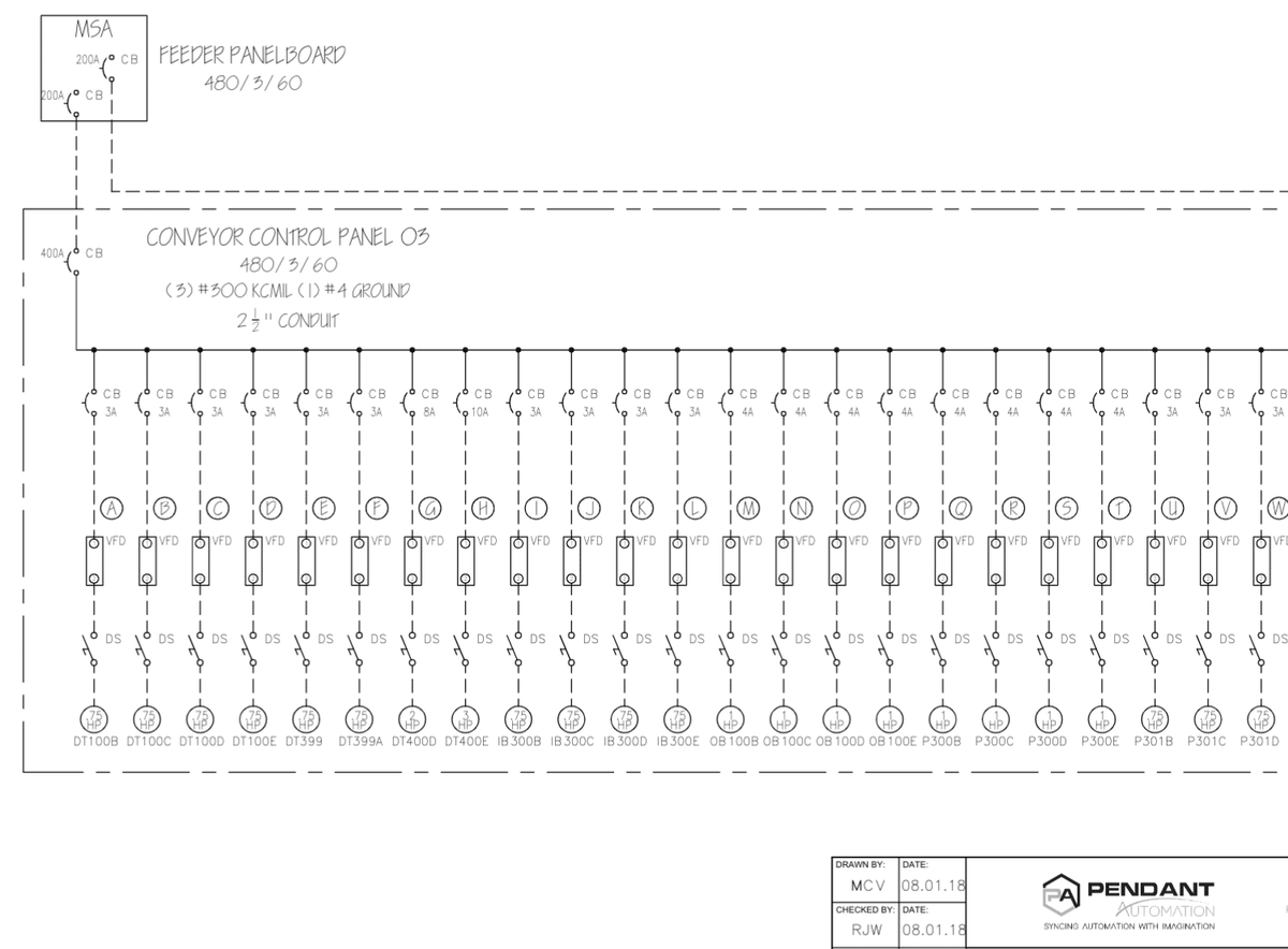 Featured image for Electrical Installation and Control System Design