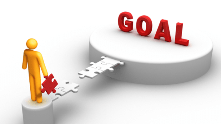Featured image for The Importance of Milestones