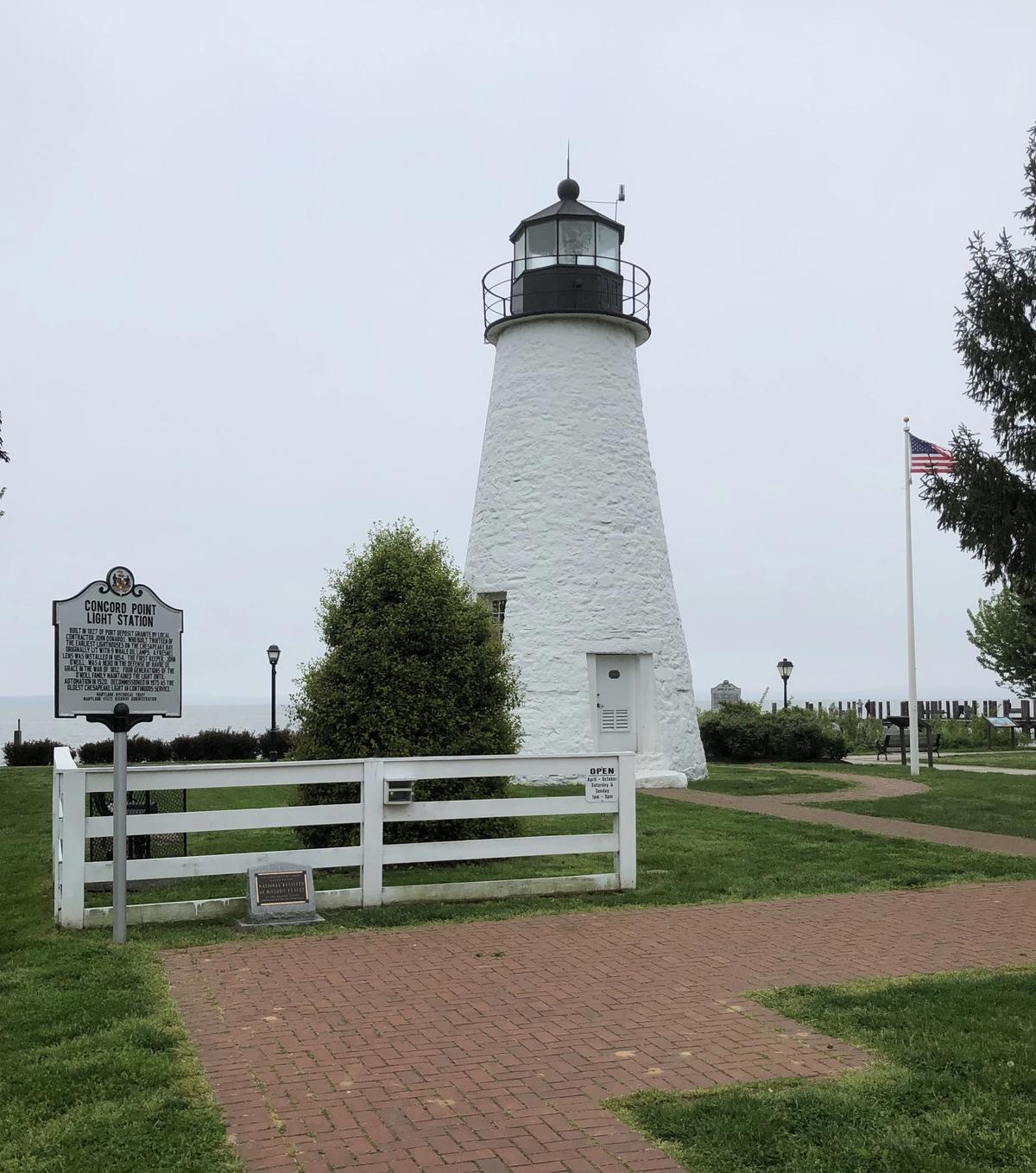 Featured image for Pendant Automation Diary – Havre de Grace History