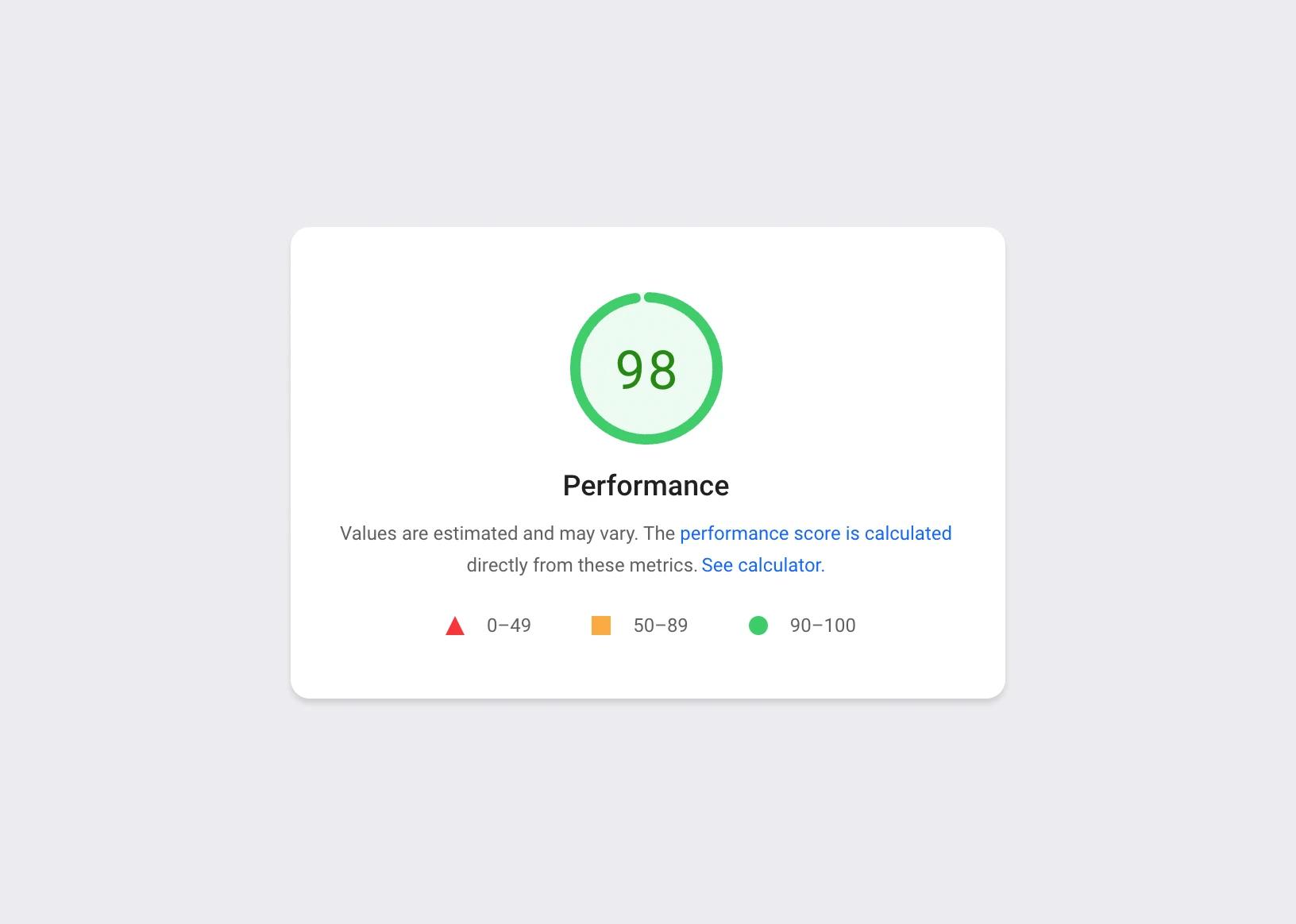 website performance