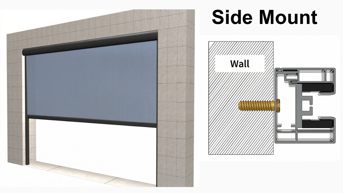 Side mounting (most popular) diagram