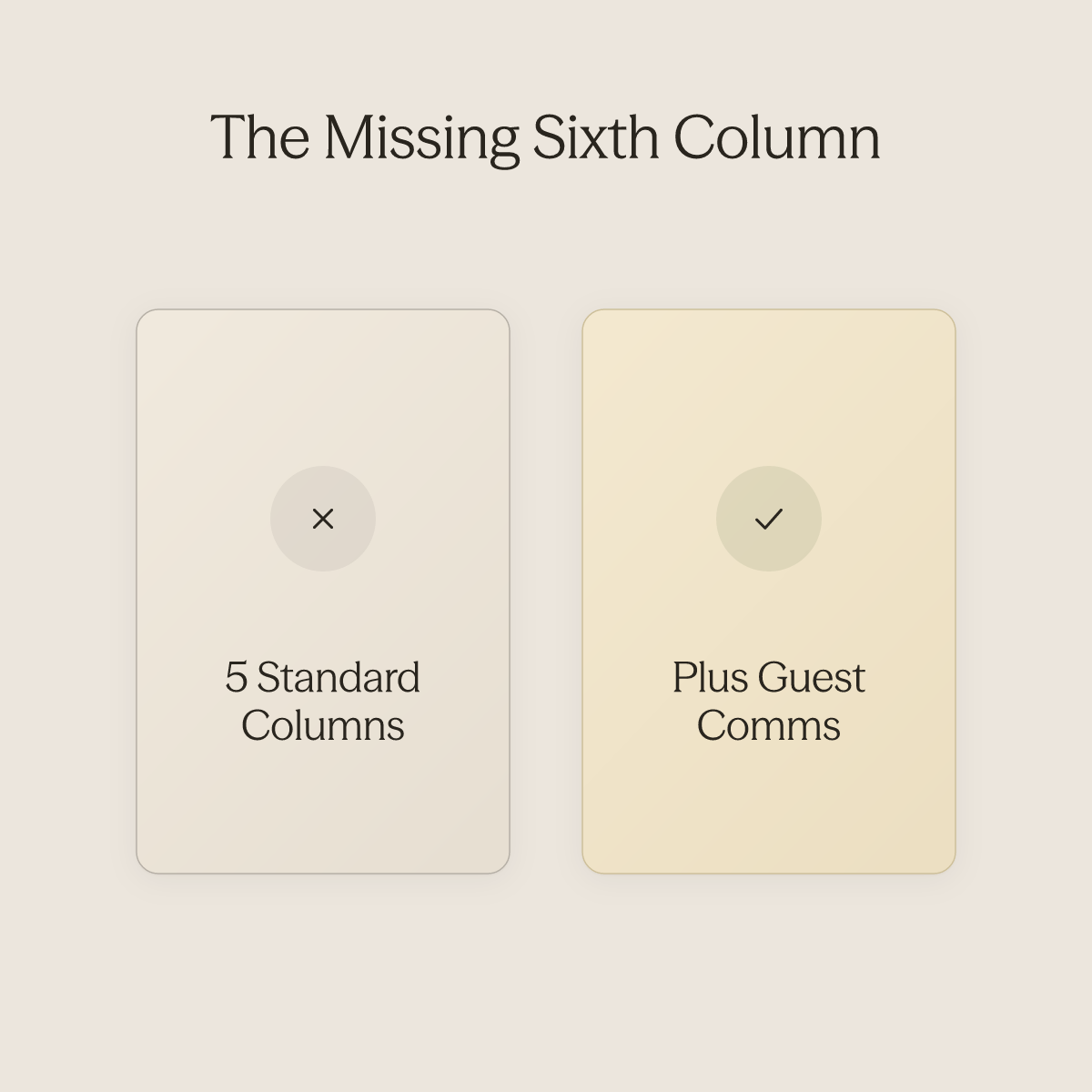 Side-by-side comparison of standard five-column benchmark versus complete six-column benchmark including guest communication