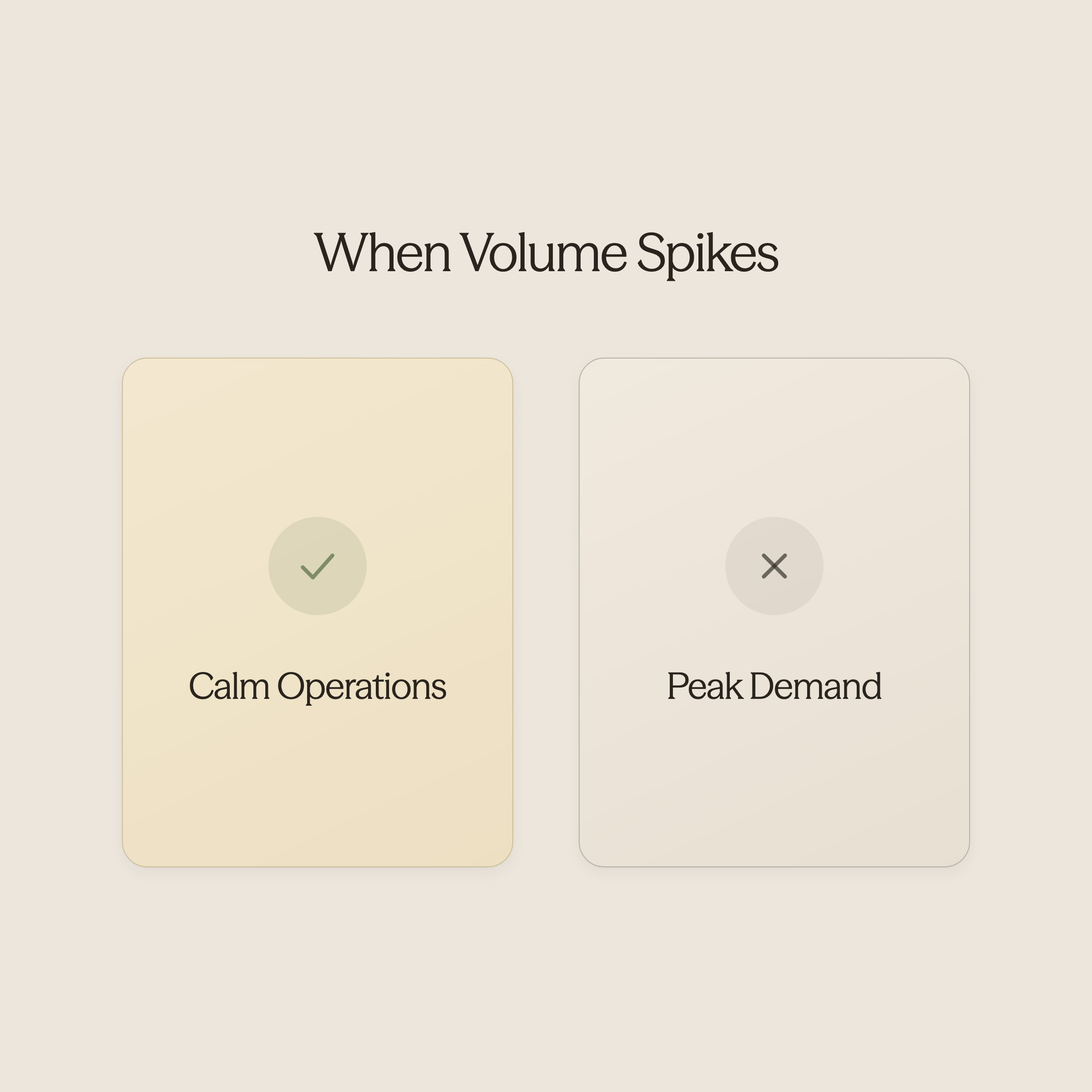 Split scene showing calm hotel operations versus overwhelmed staff during high demand