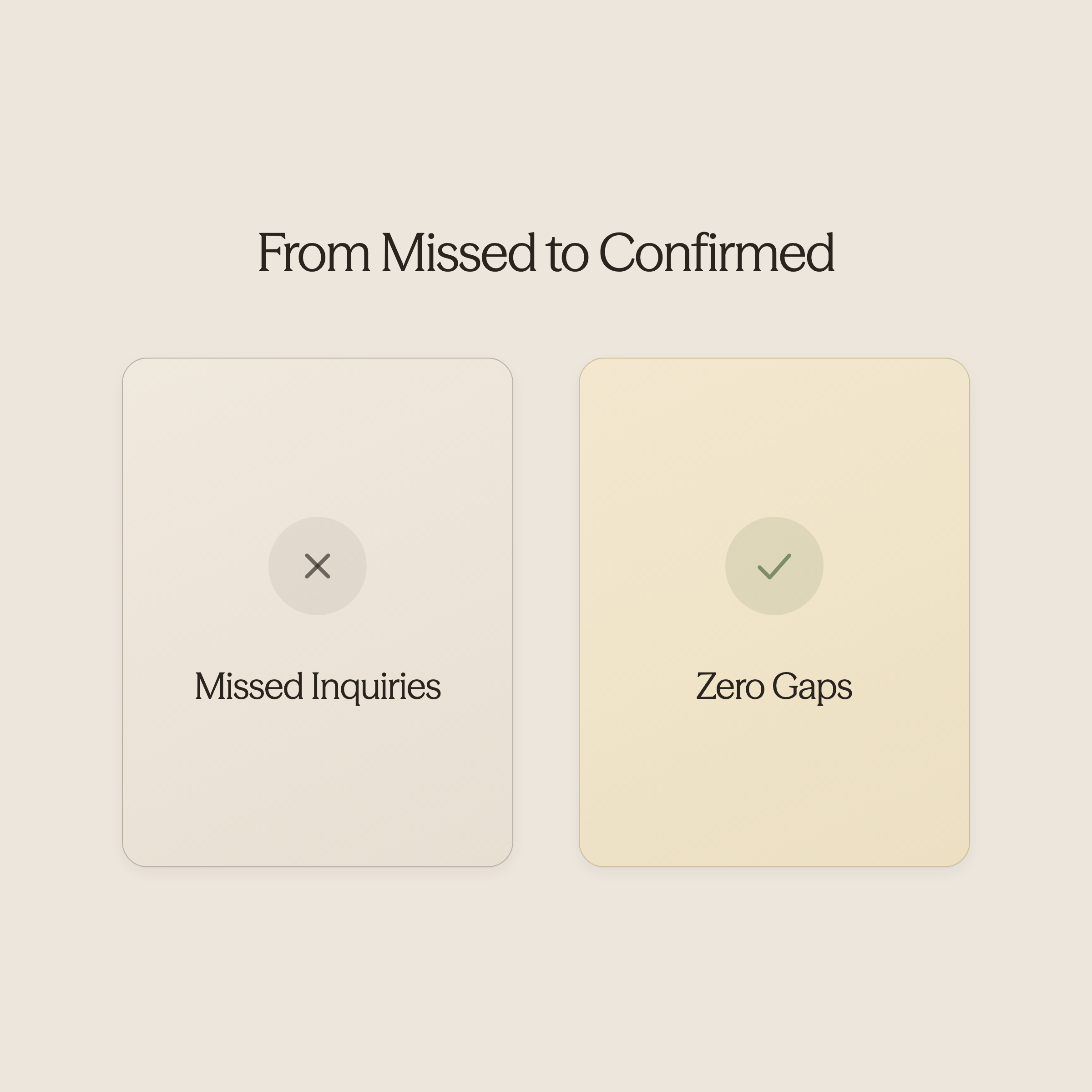 Before and after infographic showing missed inquiries versus zero gaps with AI