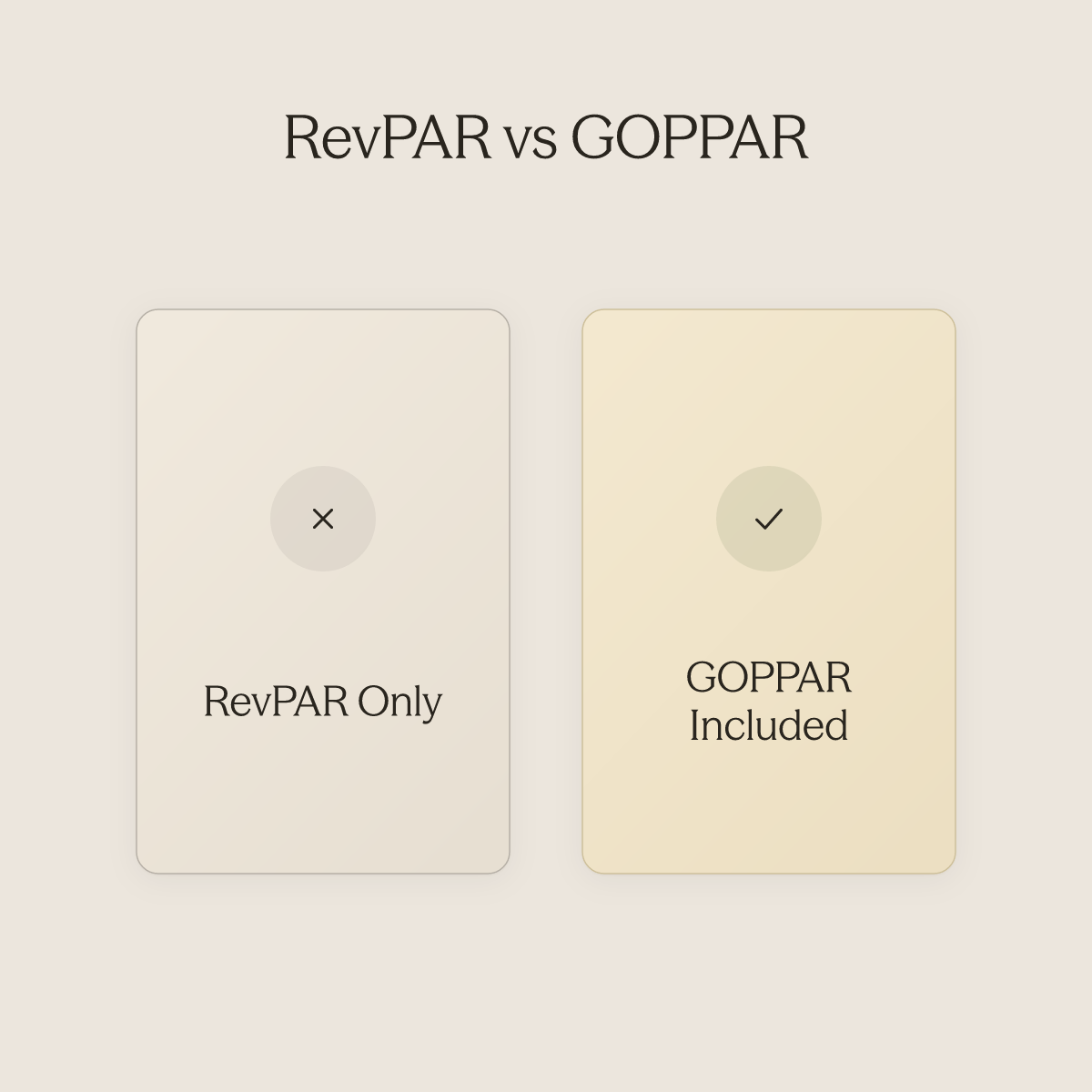 Side-by-side comparison of tracking RevPAR alone versus adding GOPPAR for true profit visibility
