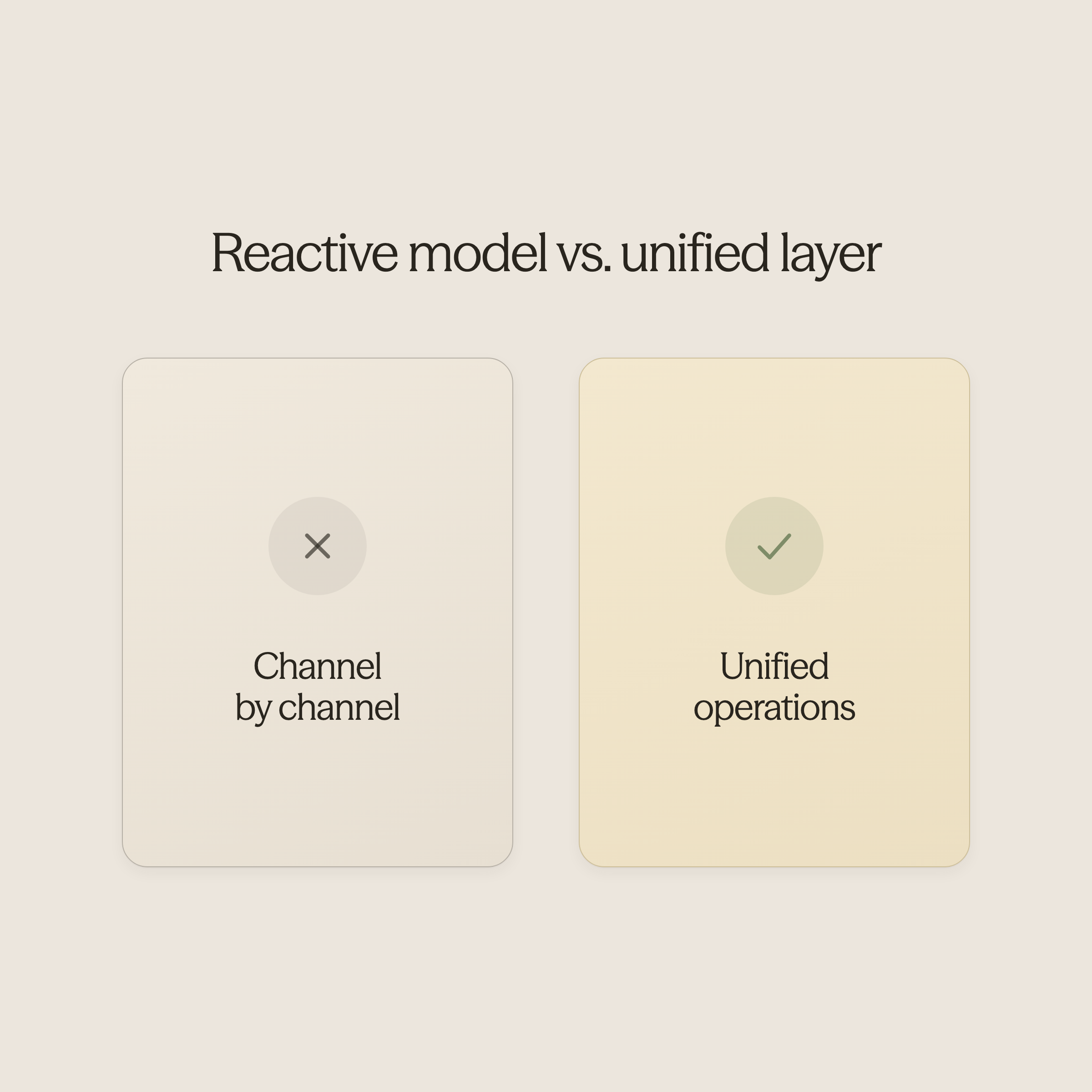 Before and after infographic contrasting reactive versus proactive hotel service models