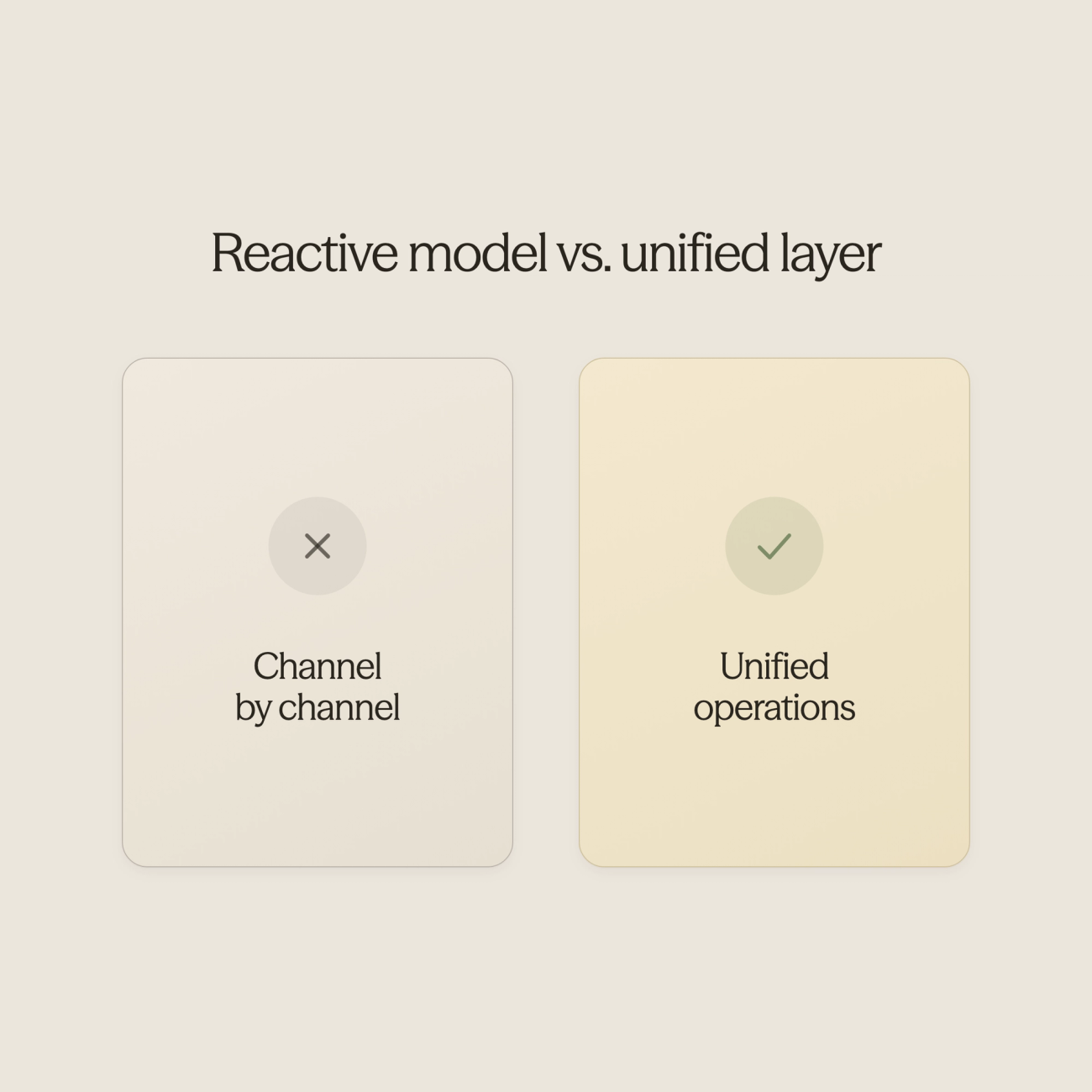 Before and after infographic contrasting reactive versus proactive hotel service models