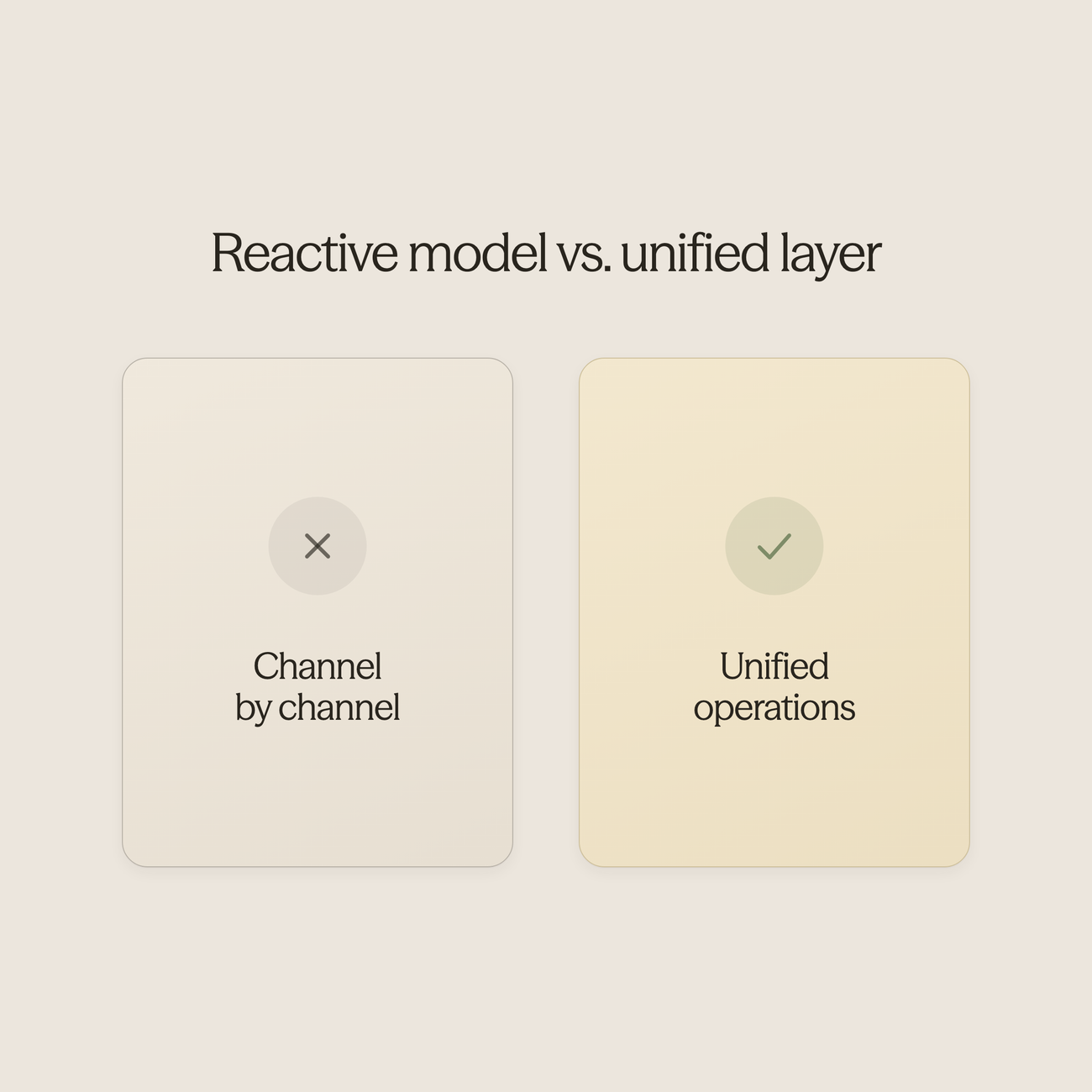 Before and after infographic contrasting reactive versus proactive hotel service models