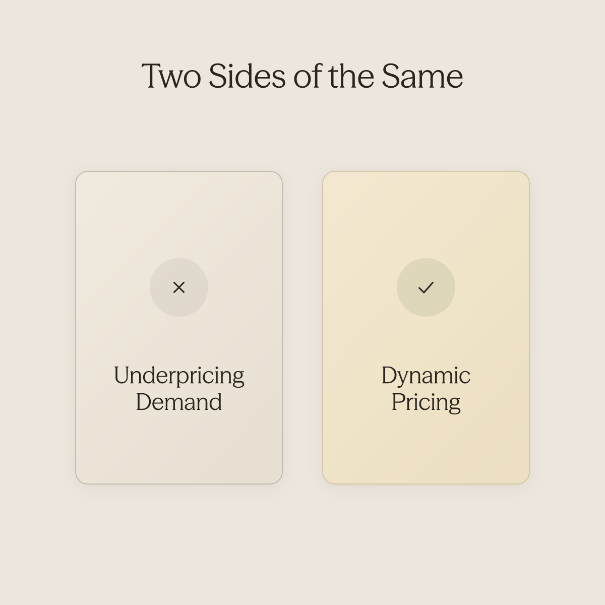 Split diagram comparing reactive underpricing on the left against proactive dynamic pricing on the right