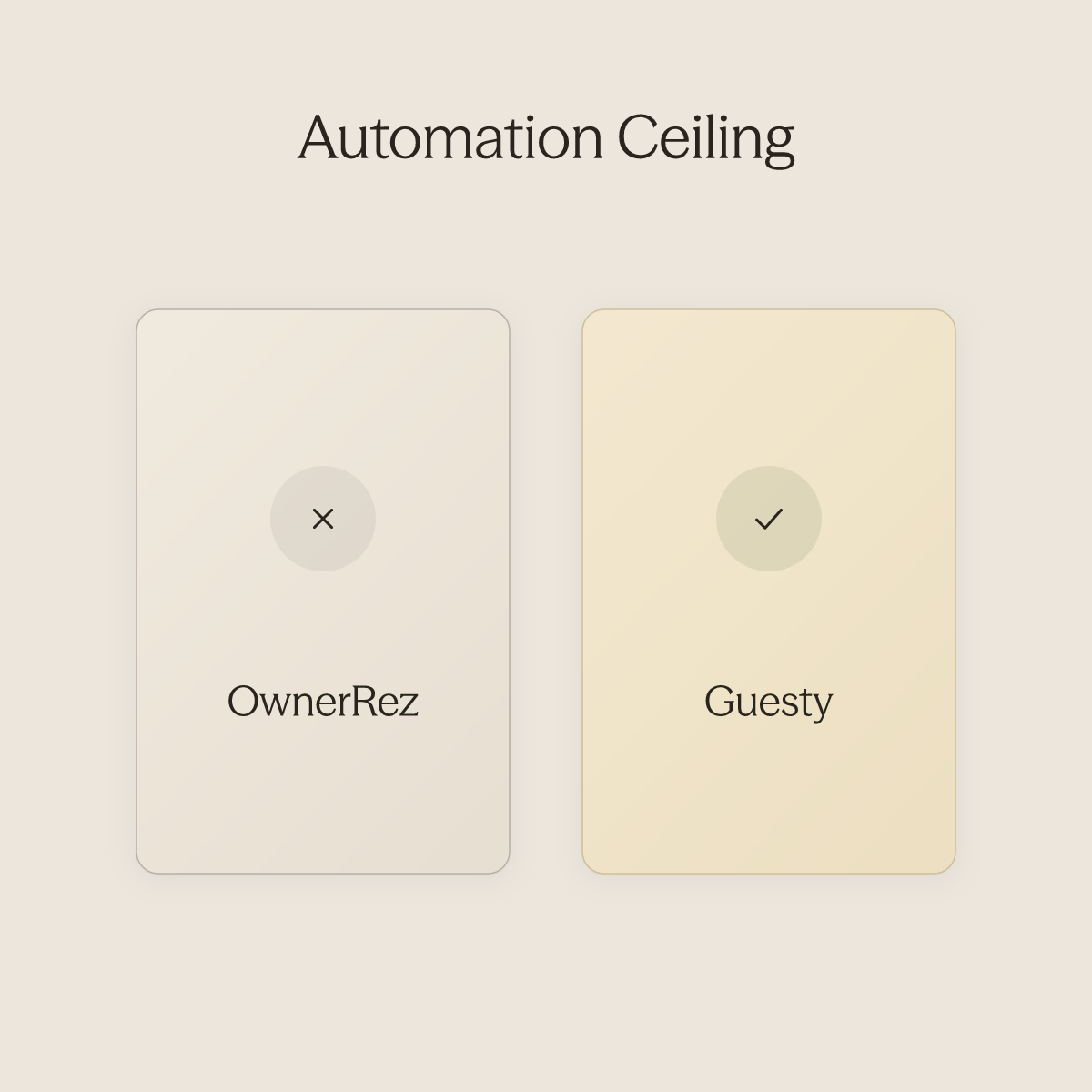 Side-by-side comparison of OwnerRez and Guesty guest communication automation capabilities