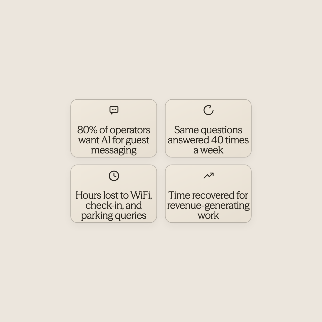 Statistics showing time allocation in vacation rental operations - AI for Vacation Rentals