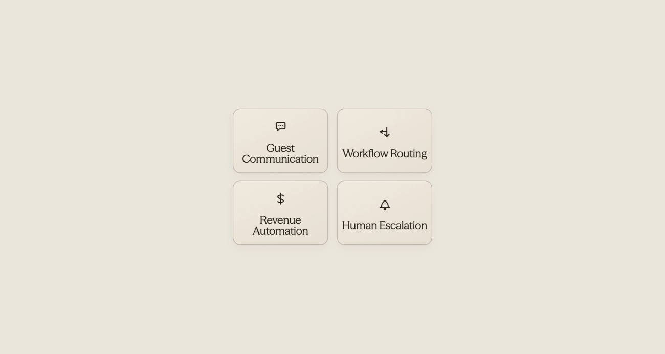 Four key AI capabilities for hospitality