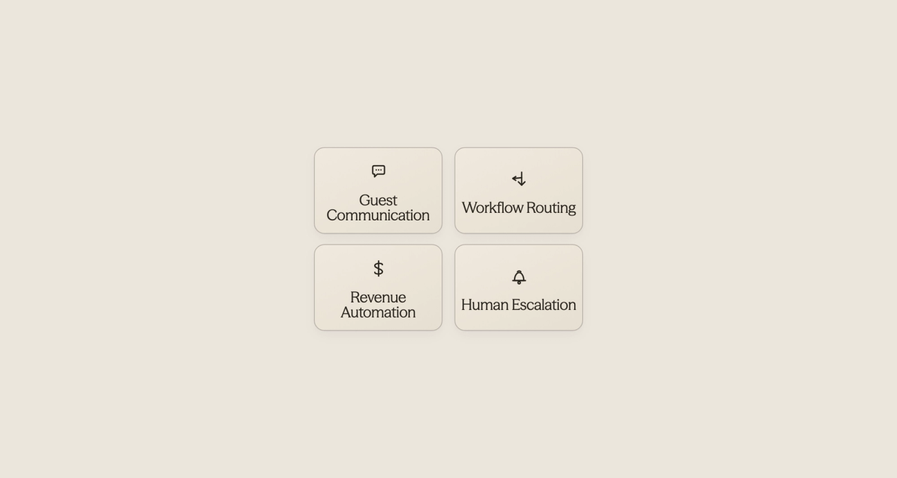 Four key AI capabilities for hospitality