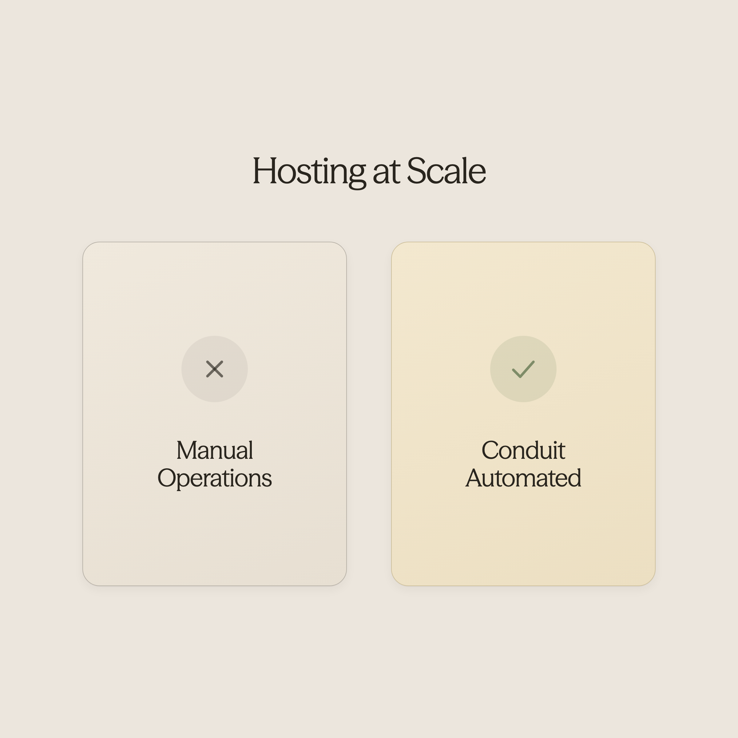 Comparison showing manual hosting challenges versus automated solutions
