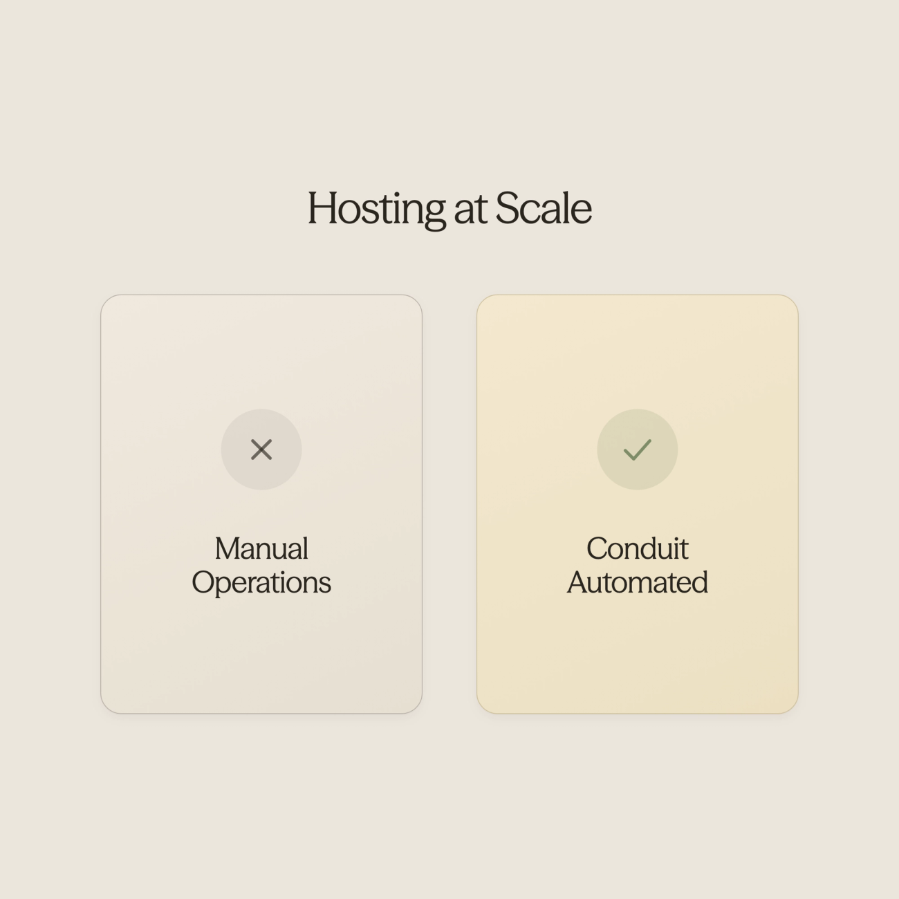 Comparison showing manual hosting challenges versus automated solutions