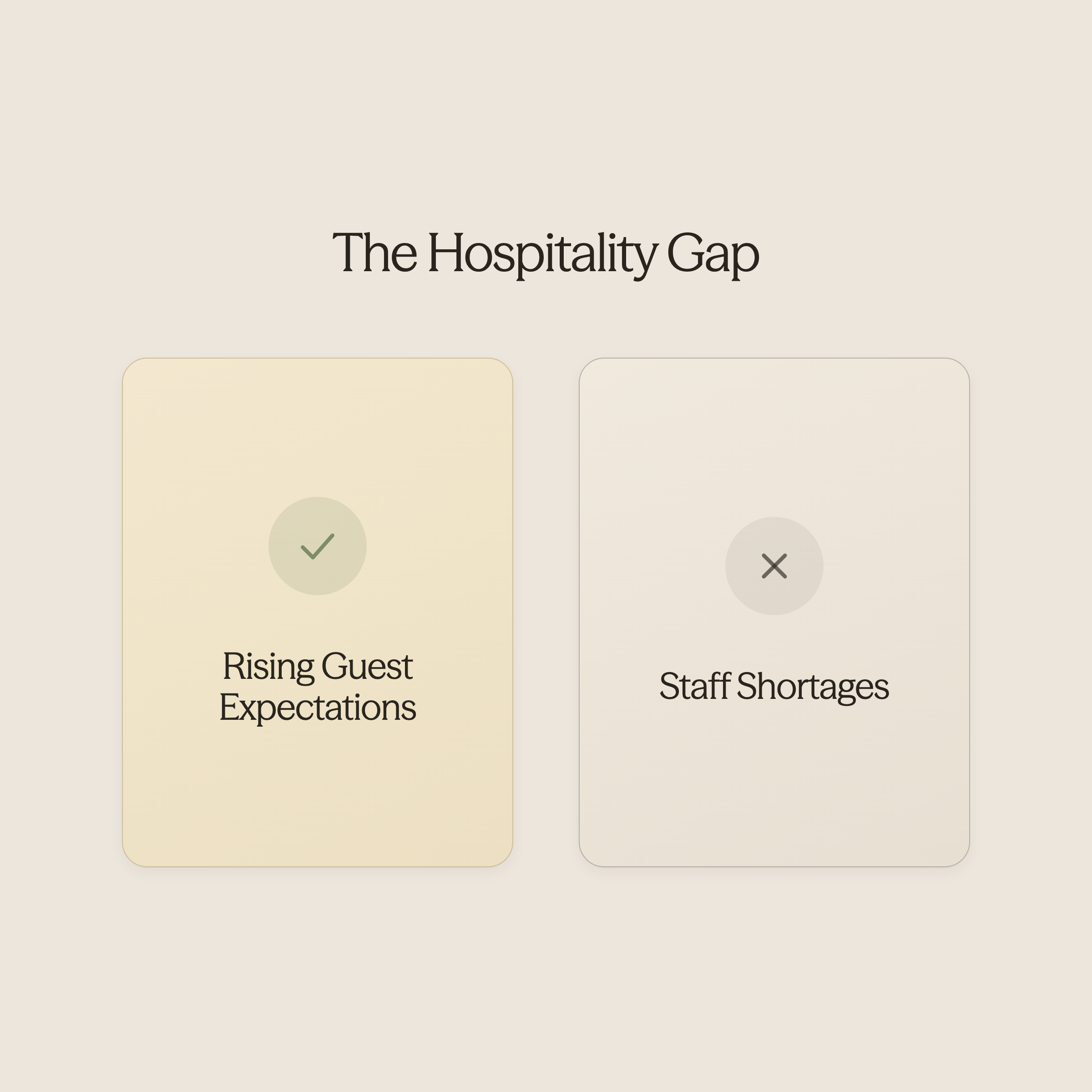 Balance scale showing guest expectations versus staffing pressure - AI Use Cases in Hospitality