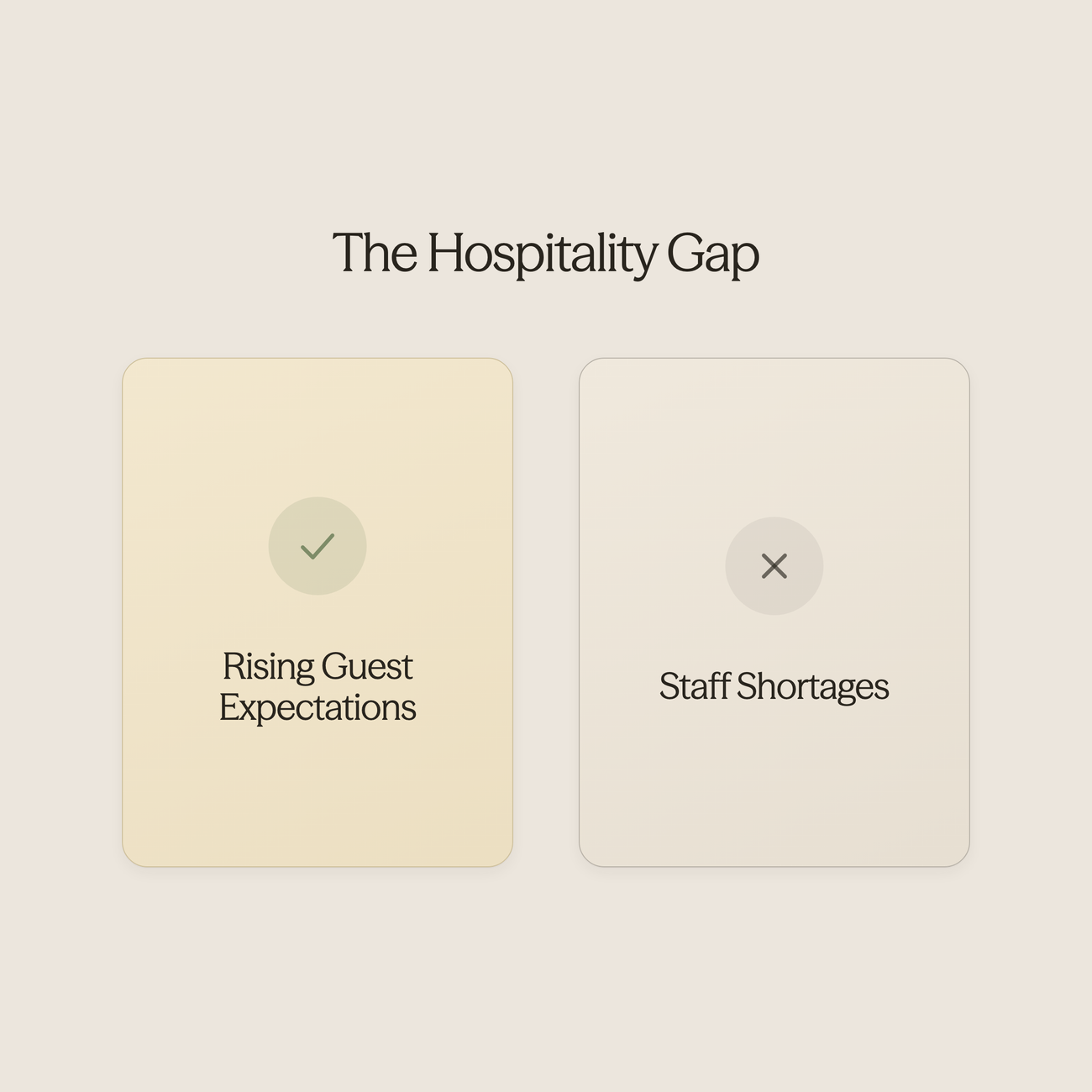 Balance scale showing guest expectations versus staffing pressure - AI Use Cases in Hospitality