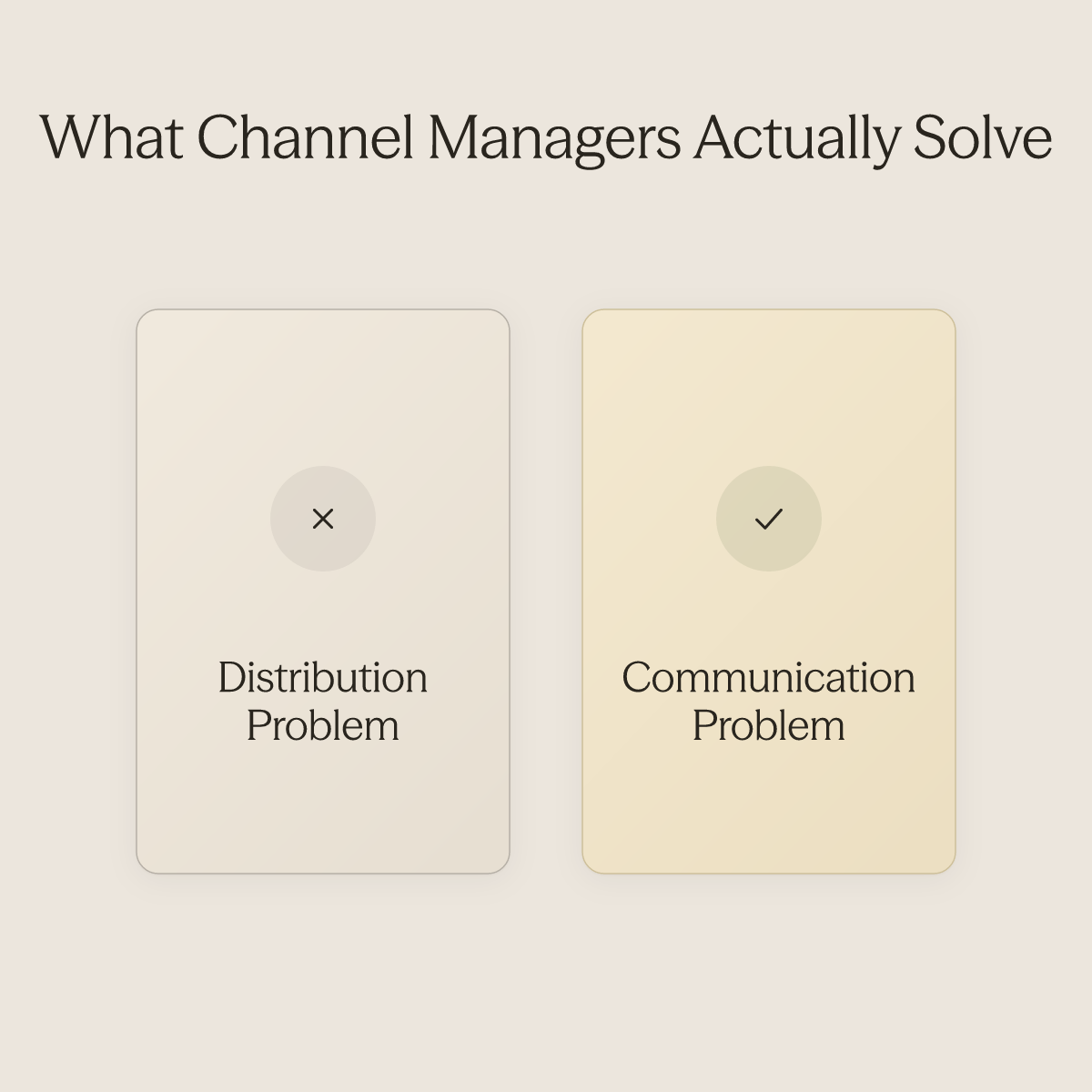 Side-by-side comparison of distribution problems channel managers solve versus unscripted guest communication problems they do not