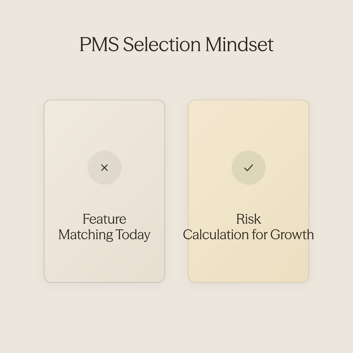 Two-panel comparison showing feature matching as the wrong approach versus risk calculation as the right approach to PMS selection