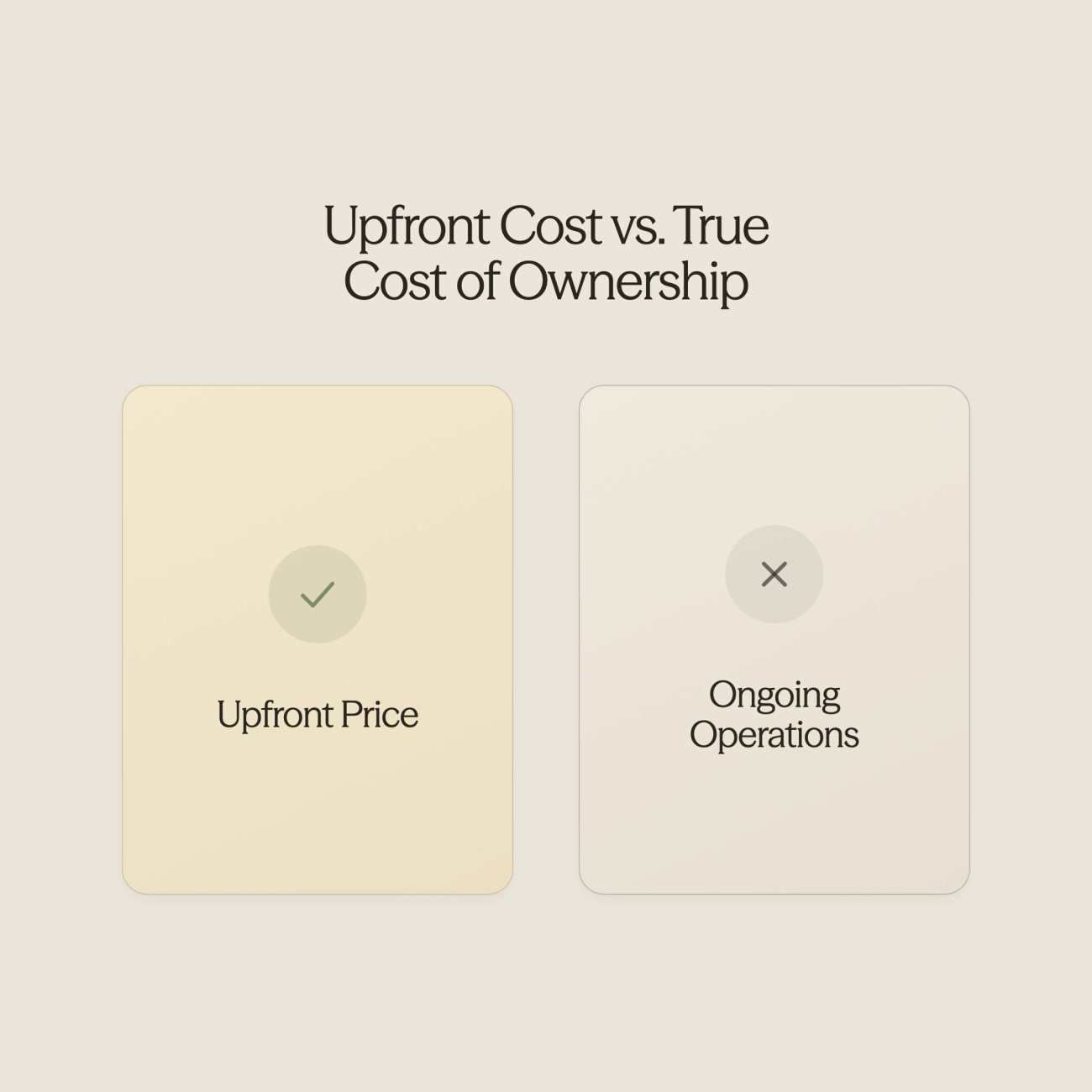 Balance scale comparing upfront costs with operational costs