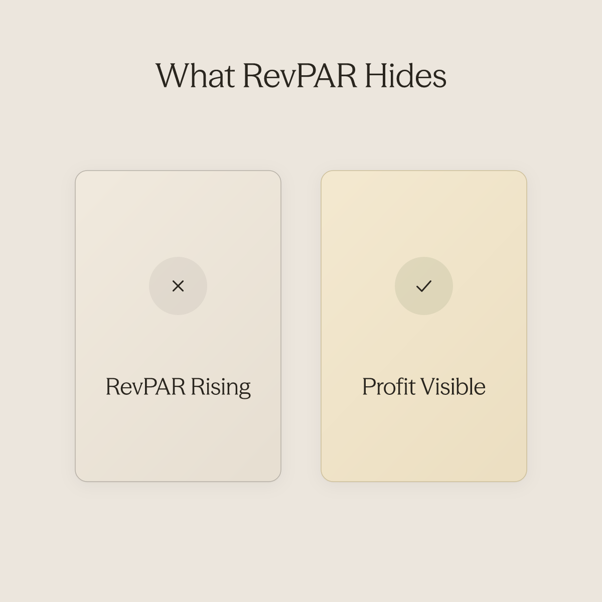 Split comparison showing RevPAR rising as a false signal versus full profit visibility with TRevPAR and GOPPAR