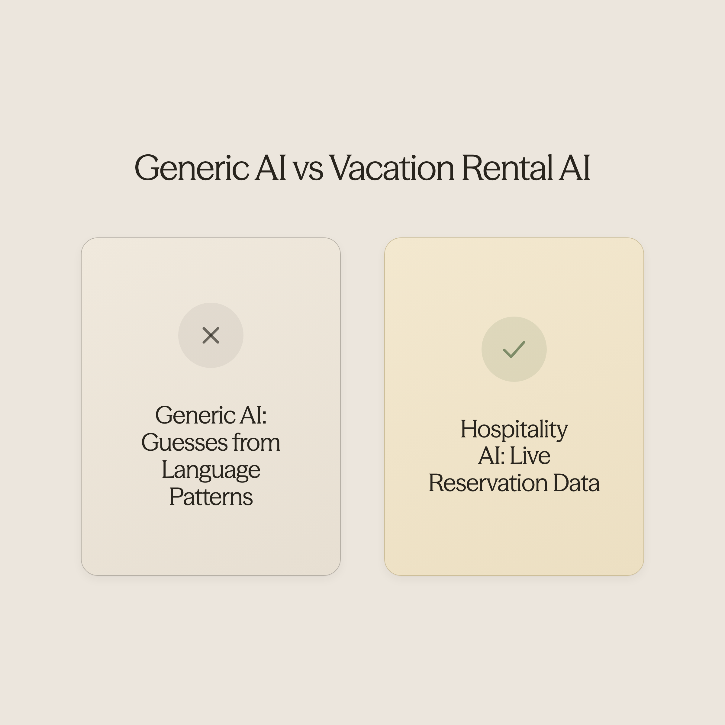 Split scene showing generic AI confusion versus vacation rental specific operational needs - AI for Vacation Rentals