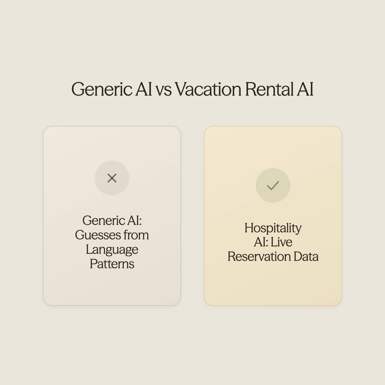 Split scene showing generic AI confusion versus vacation rental specific operational needs - AI for Vacation Rentals
