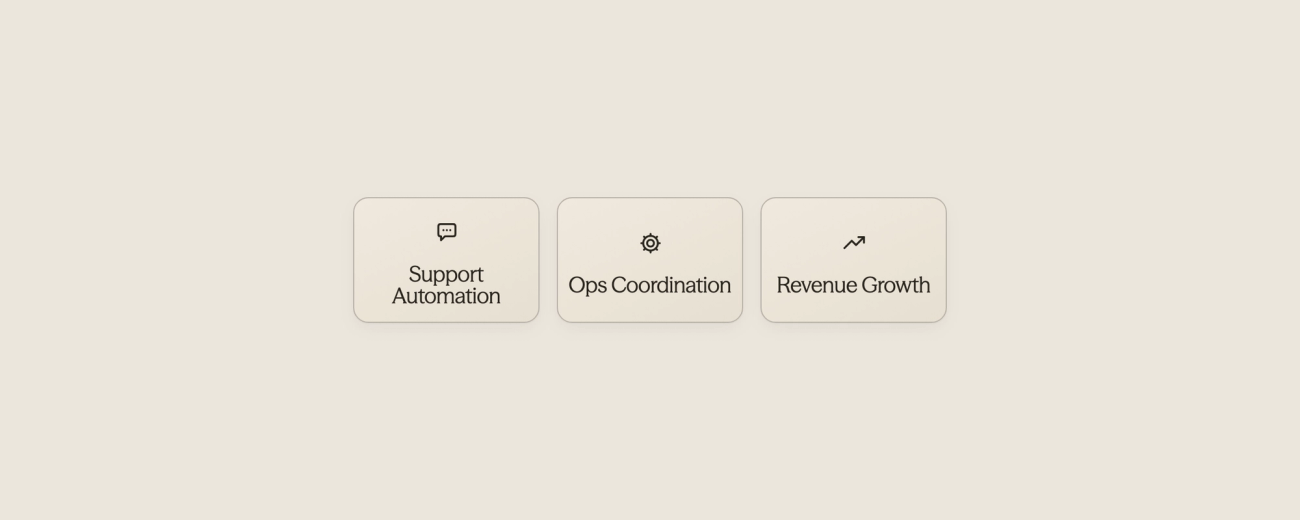 Three icons showing progression from support tools to revenue growth