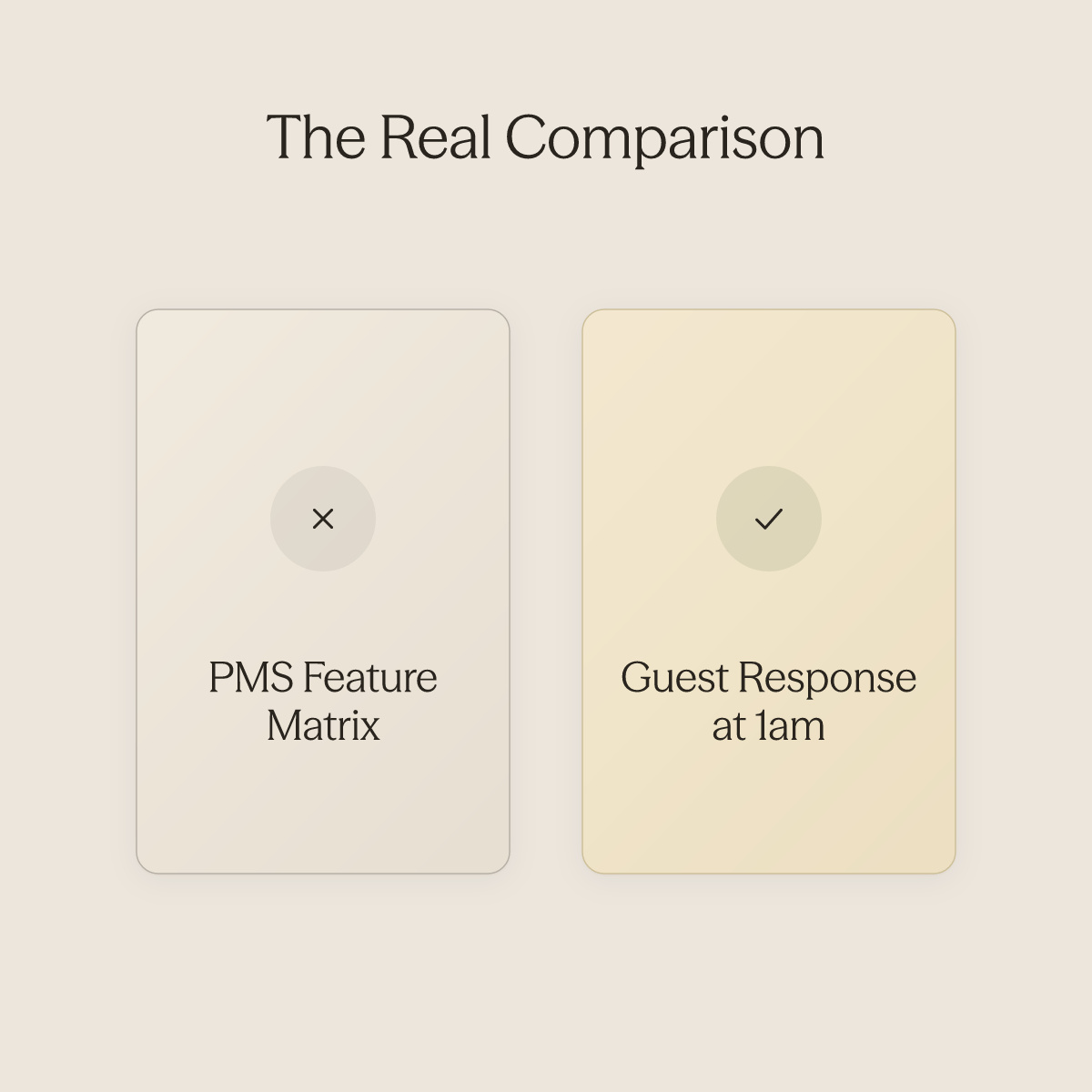 Two-panel comparison showing feature matrix obsession versus the real question of who answers guests at 1am