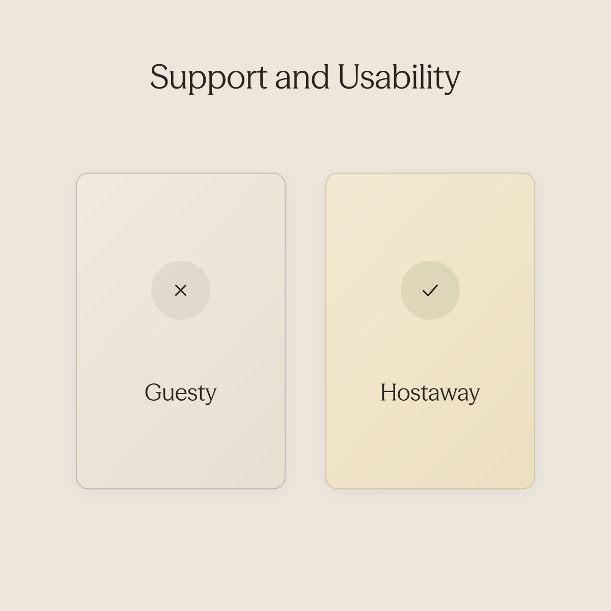 Side-by-side comparison of Guesty versus Hostaway on support and usability