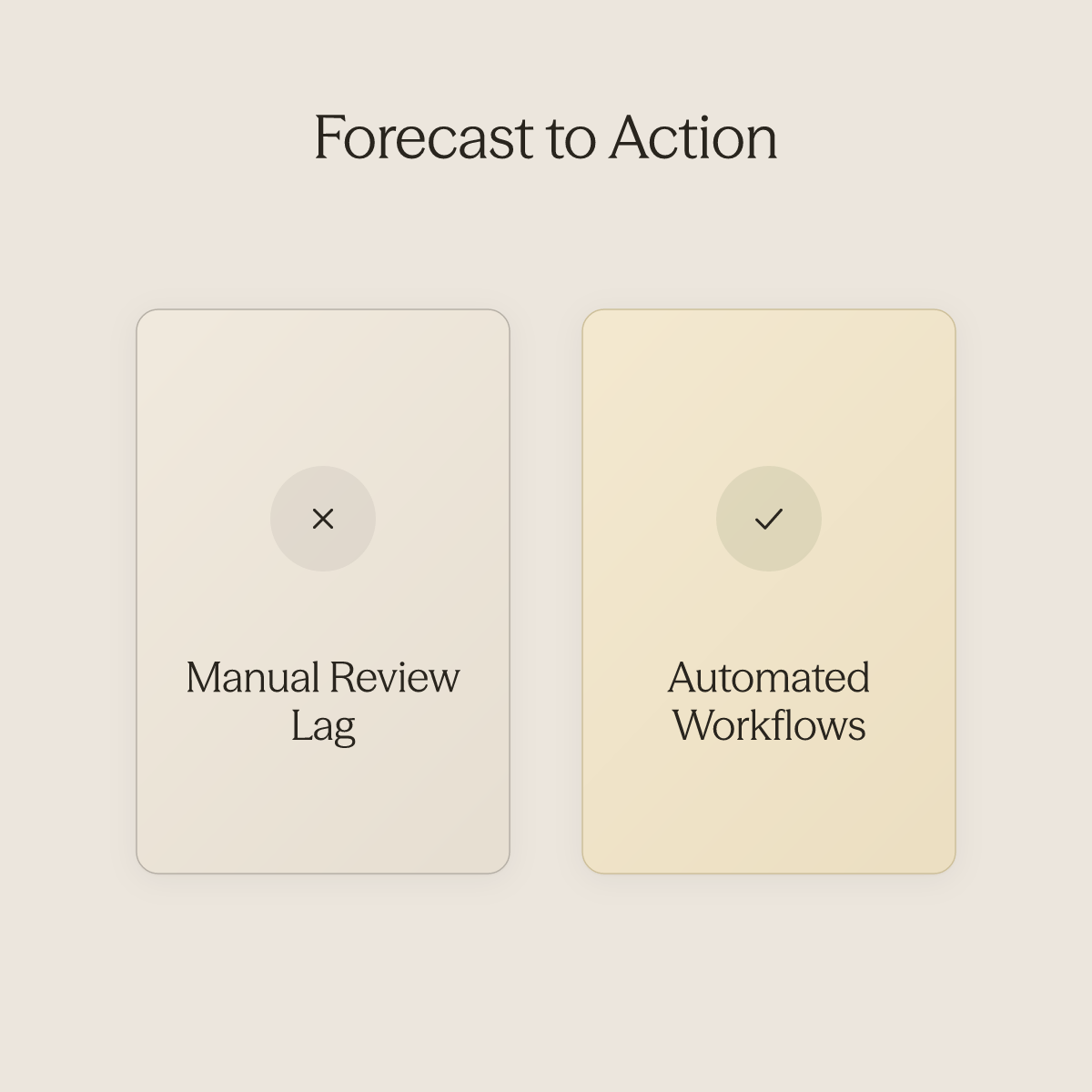 Side-by-side comparison of manual review lag versus automated workflows closing the revenue execution gap